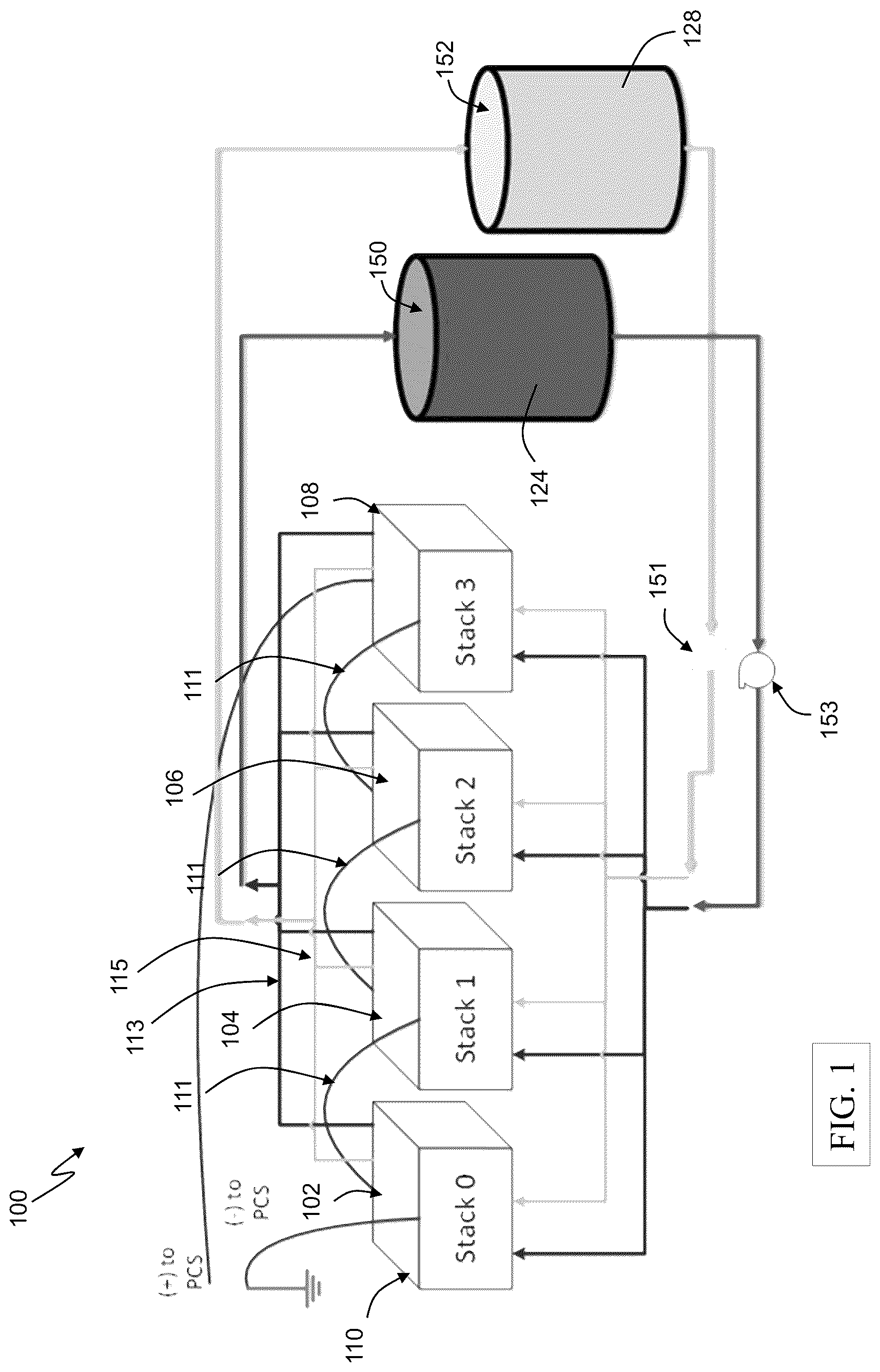 Patent US12107304 Figure 1 – Coordination chemistry flow battery electrolyte ground fault detection