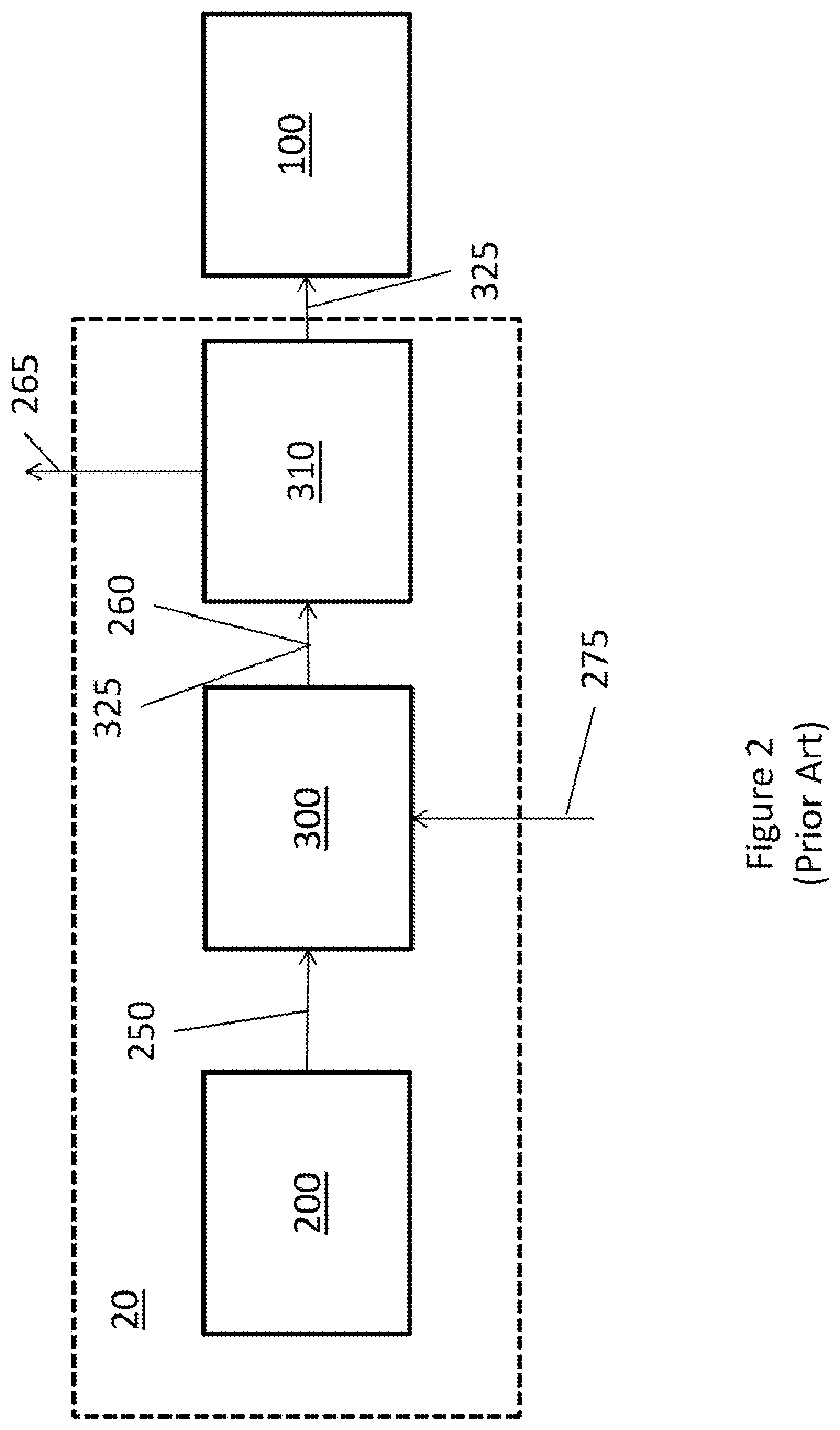 Patent US12107306 Figure 2 – Hydrogen generator with carbon capture for use with a hydrogen fuel cell