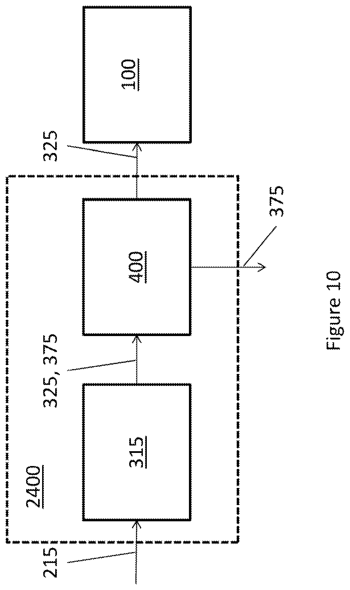 Patent US12107306 Figure 10 – Hydrogen generator with carbon capture for use with a hydrogen fuel cell