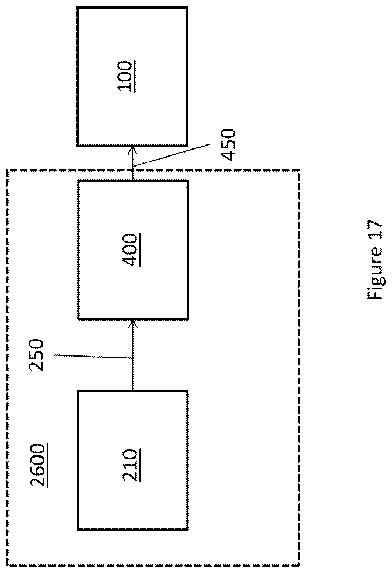 Patent US12107306 Figure 17 – Hydrogen generator with carbon capture for use with a hydrogen fuel cell
