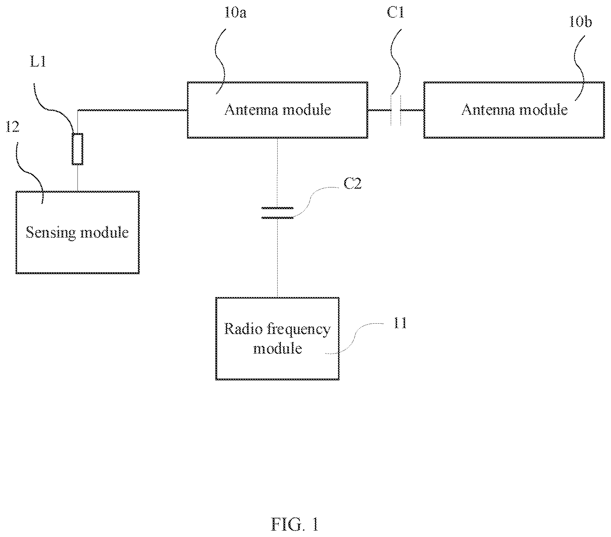 Patent US12107324 — Multi-section antenna with a shared radiator — Figure 1