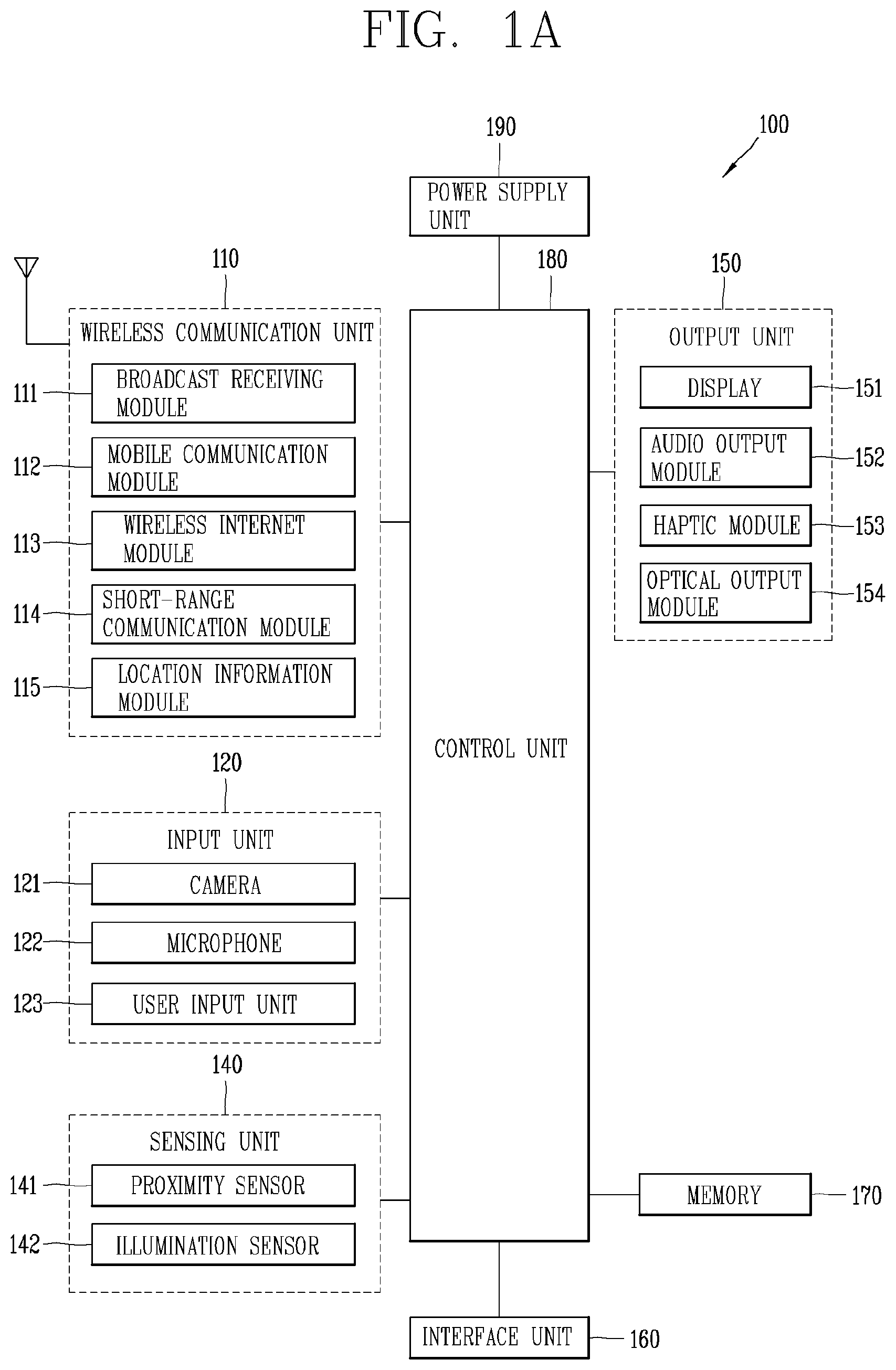 Patent US12107350 — Electronic device having 5G antenna — Figure 1