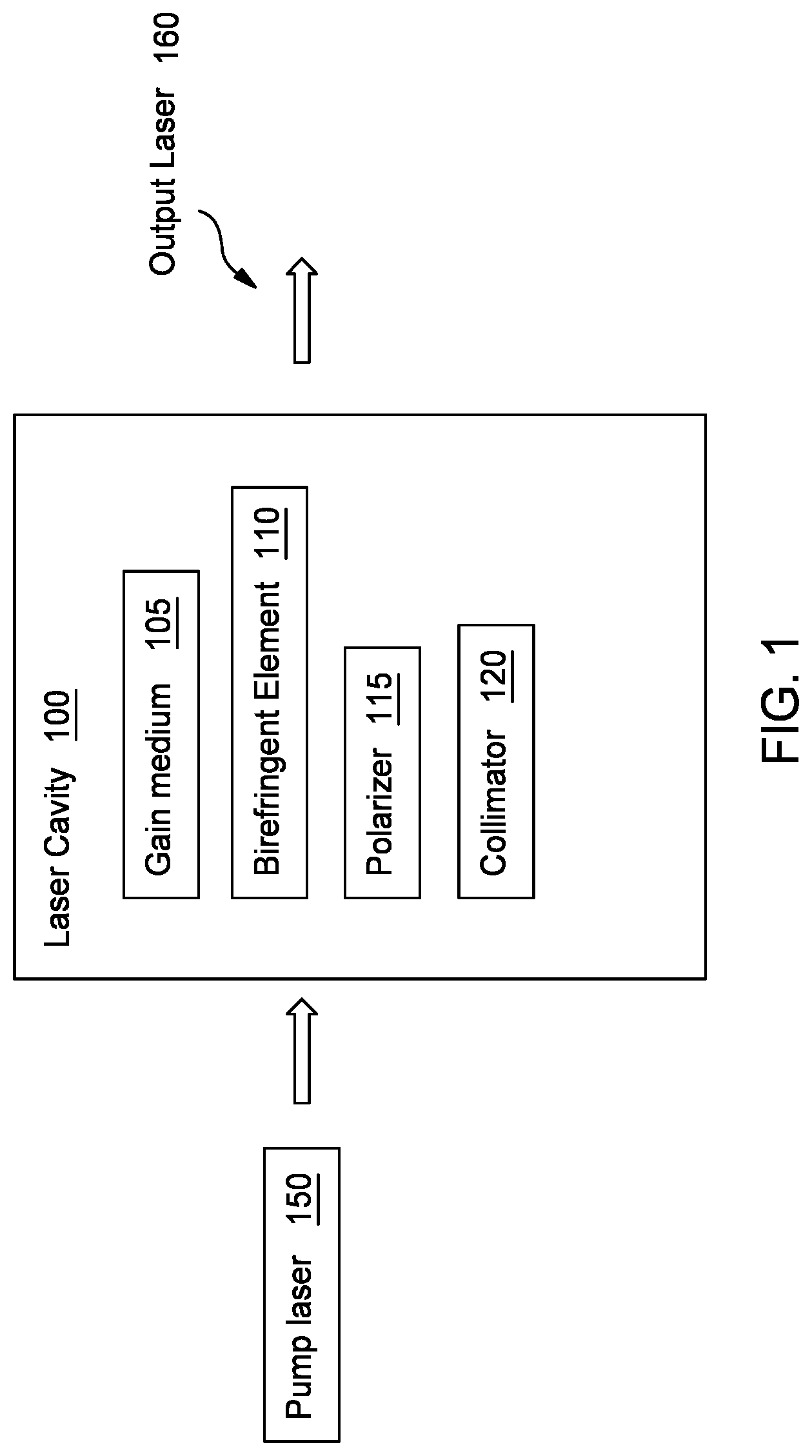 Patent US12107380 Figure 1 – Controlling soliton self-frequency shift