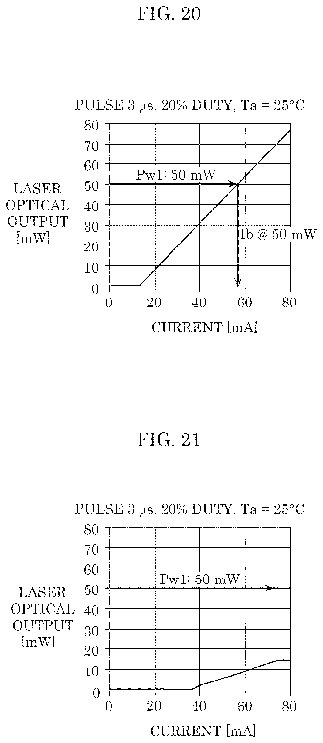 Patent US12107393 Figure 16 – Semiconductor laser element, testing method, and testing device