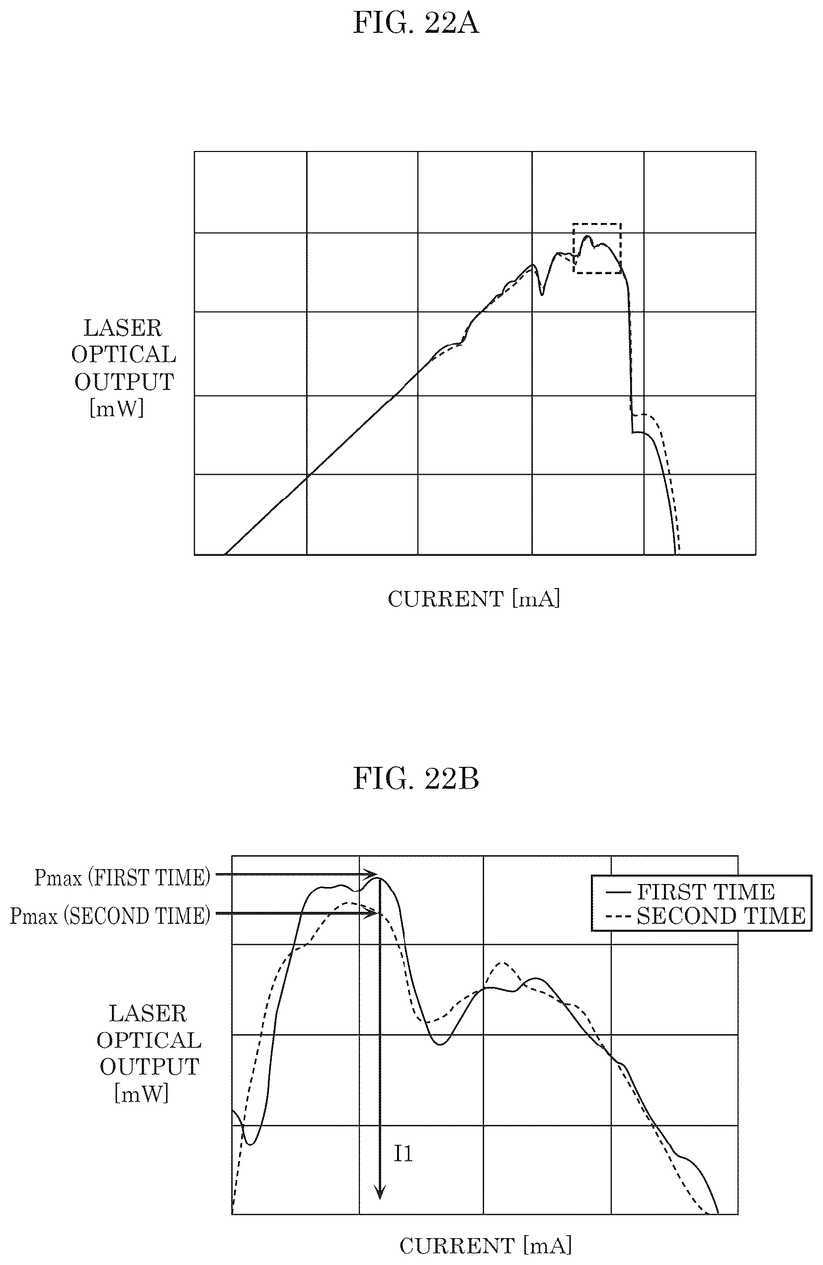 Patent US12107393 Figure 17 – Semiconductor laser element, testing method, and testing device