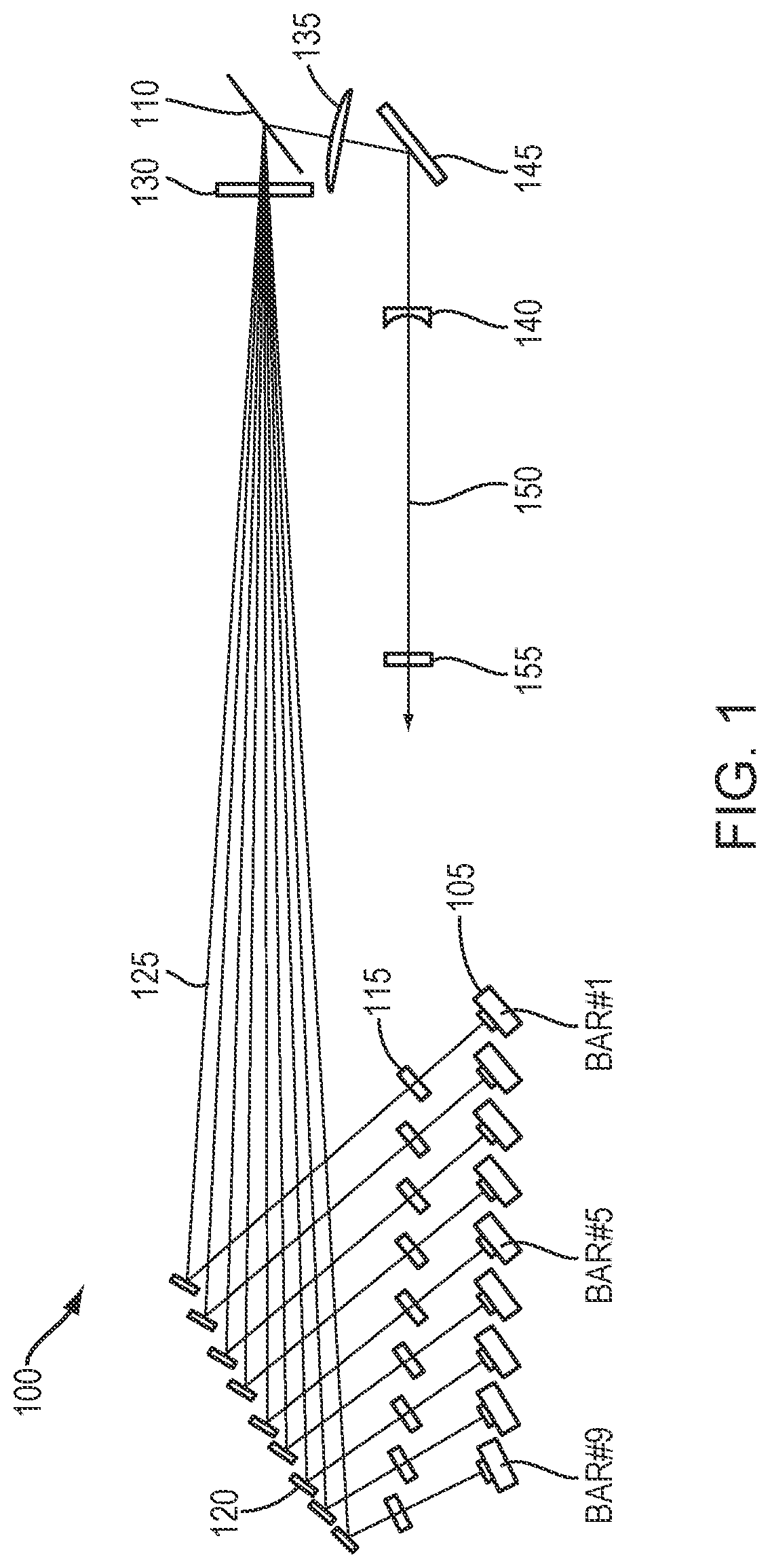 Patent US12107395 — Laser system with staircased slow-axis collimators — Figure 1