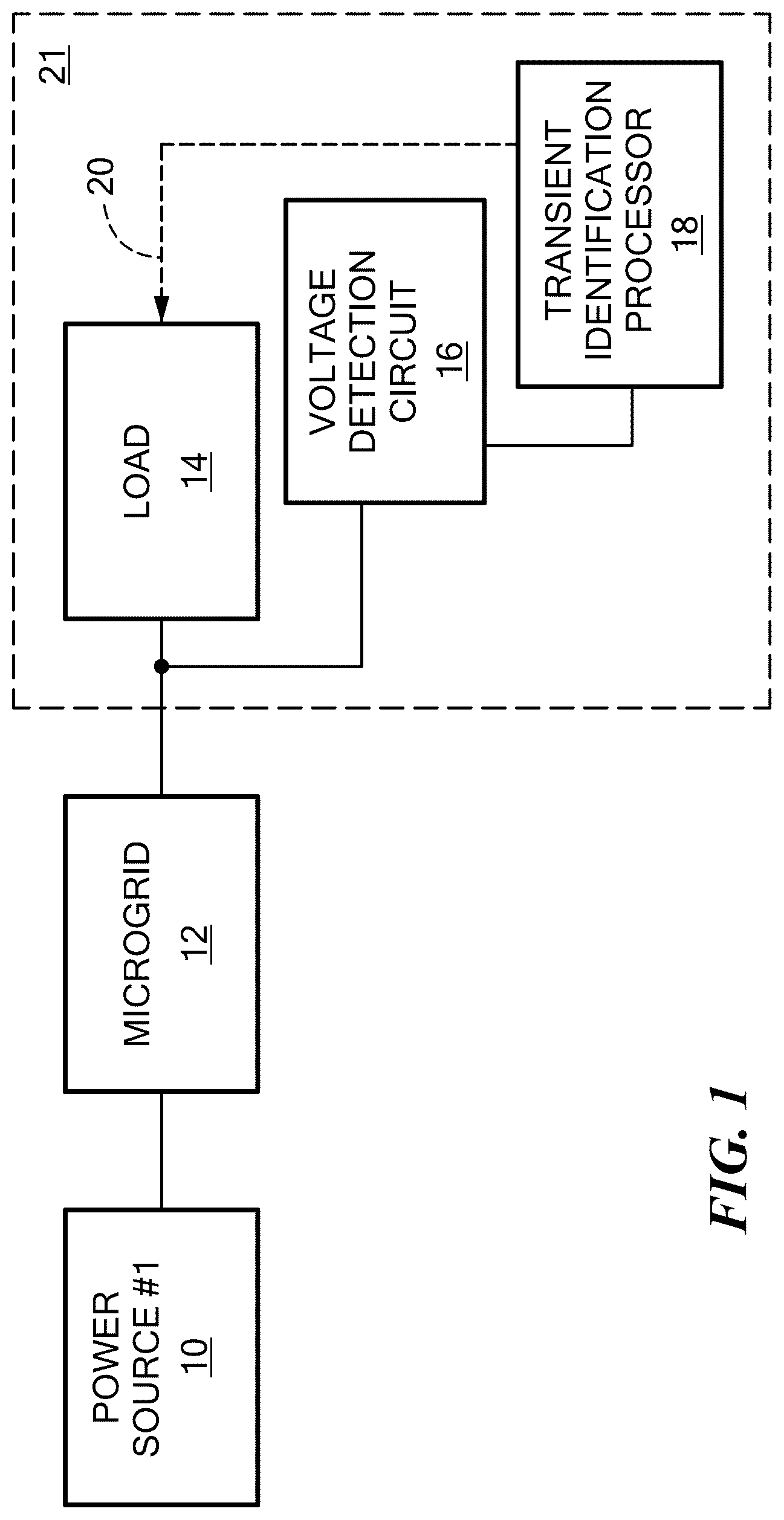 Patent US12107421 — Voltage waveform transient identification and autonomous load coordination — Figure 1