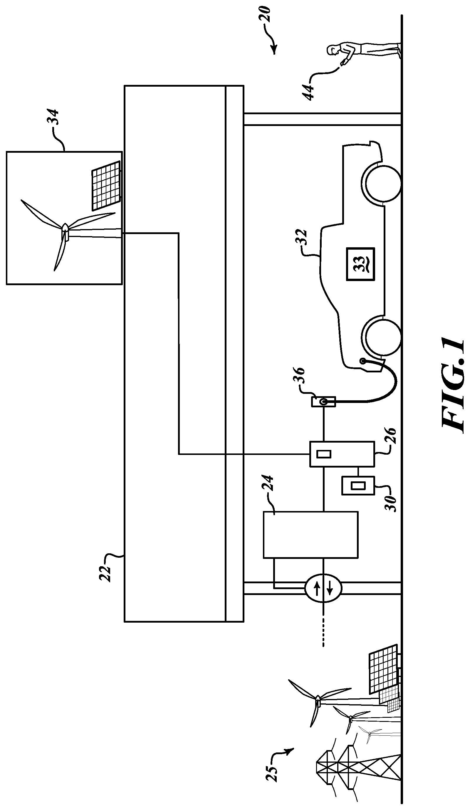 Patent US12107424 — Control units, systems, and methods for boosting battery charging with non-grid power sources — Figure 1