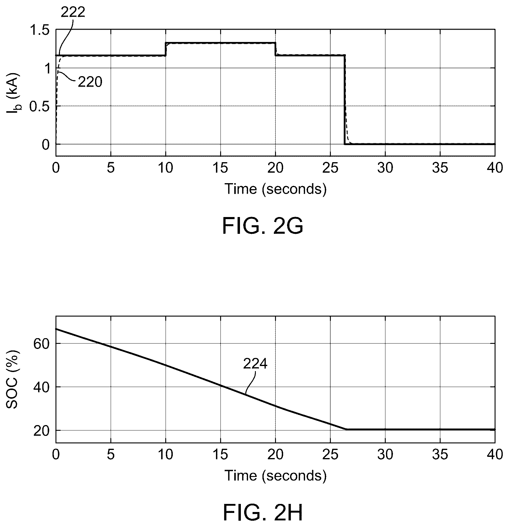 Patent US12107427 Figure 5 – Method for controlling hybrid microgrid system for wind power electrical generation
