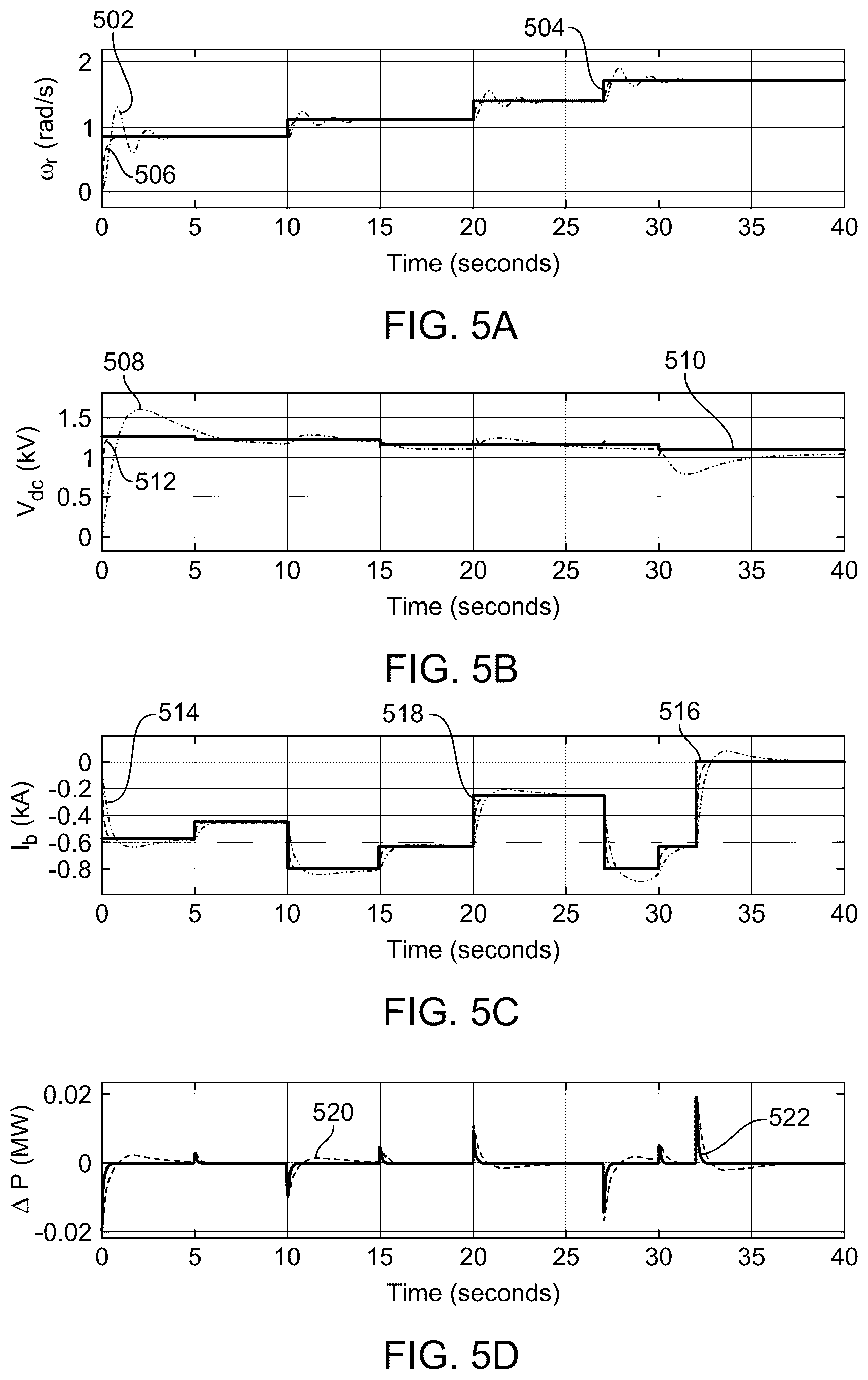 Patent US12107427 Figure 14 – Method for controlling hybrid microgrid system for wind power electrical generation