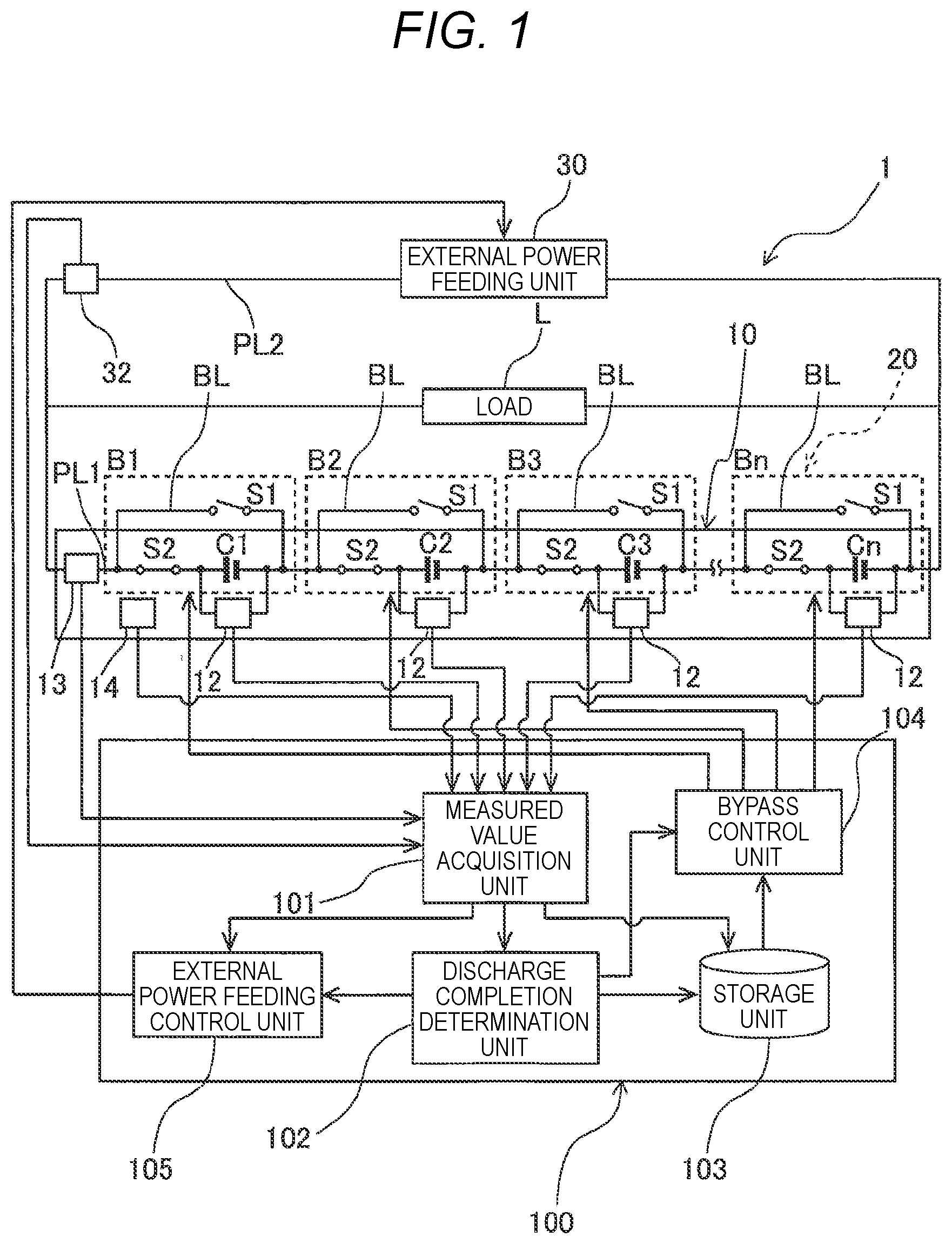 Patent US12107445 Figure 1 – Power feeding control device, power feeding system, and power feeding method