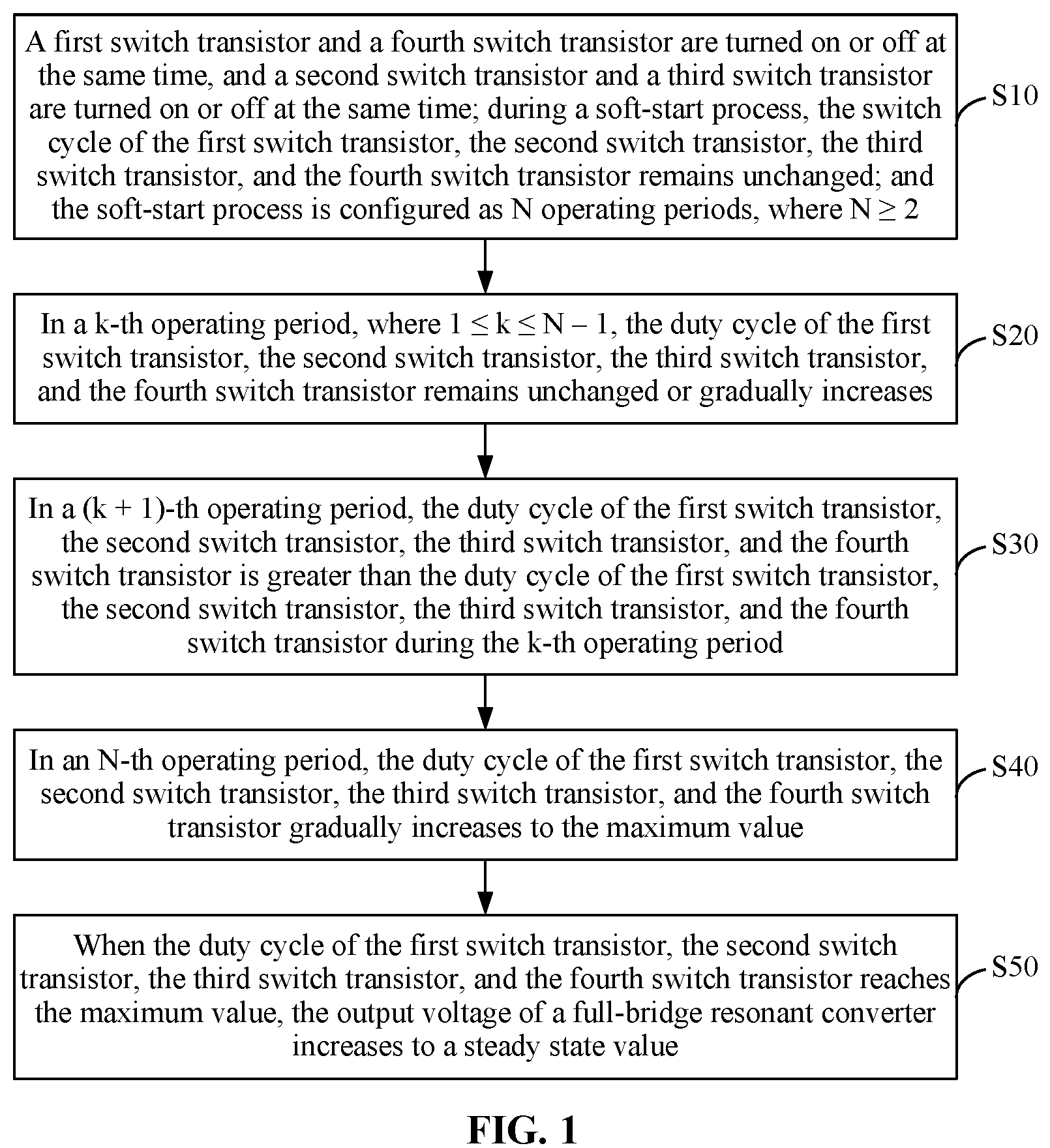 Patent US12107489 — Soft-start method, power converter system, and household energy storage system — Figure 1