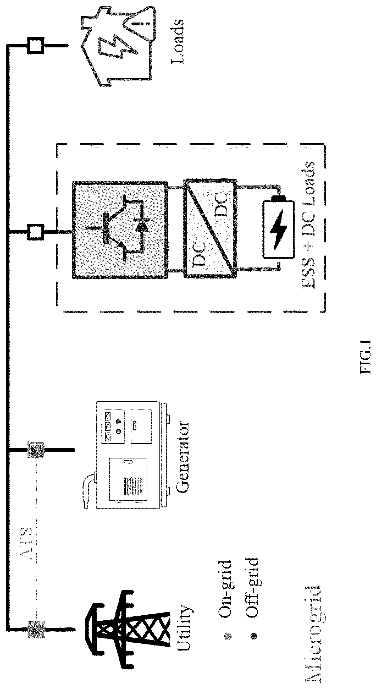 Patent US12107509 Figure 1 – Intelligent online controller for inverter based resources