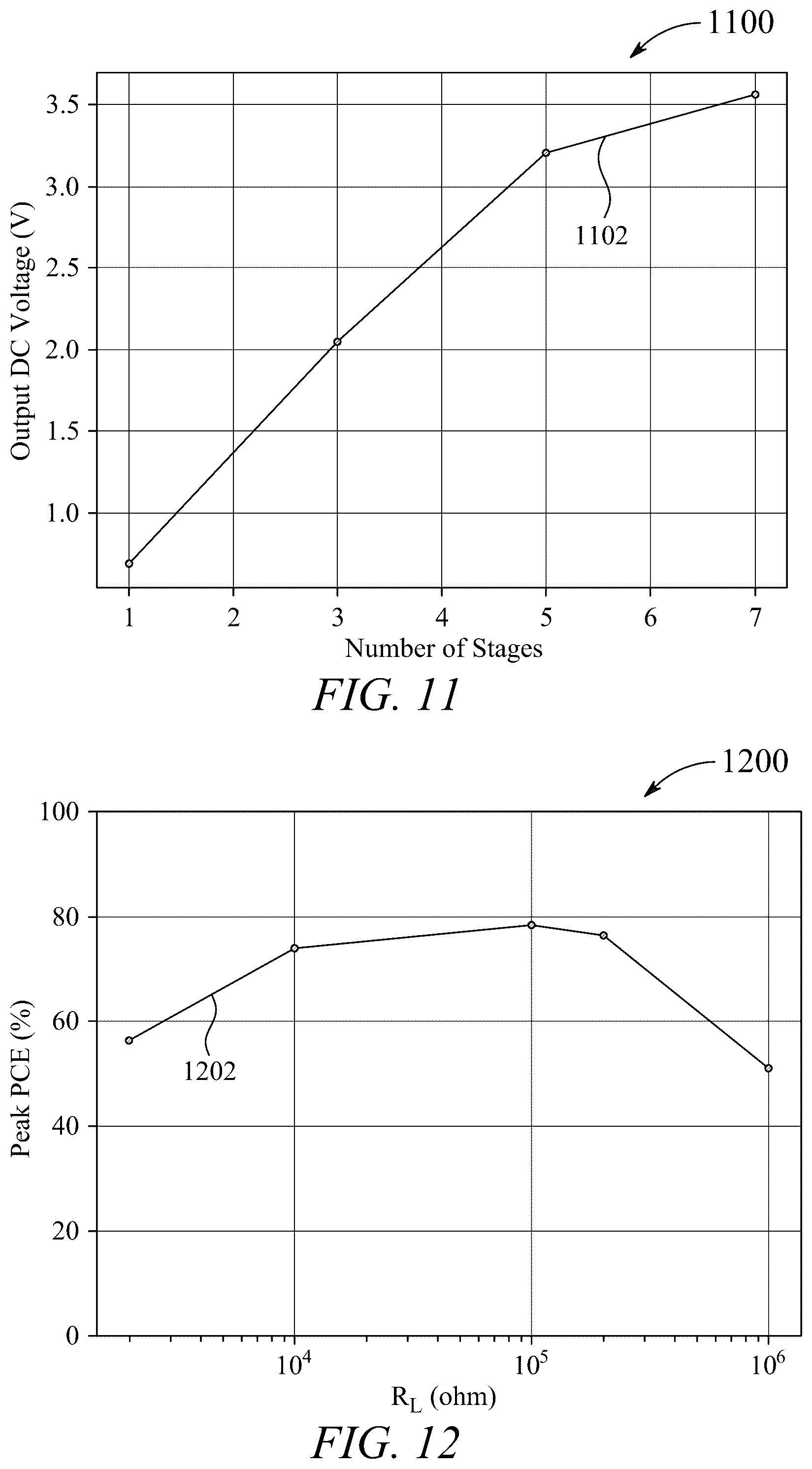 Patent US12107511 Figure 8 – Five stage complimentary metal-oxide semiconductor rectifier with energy harvesting antenna
