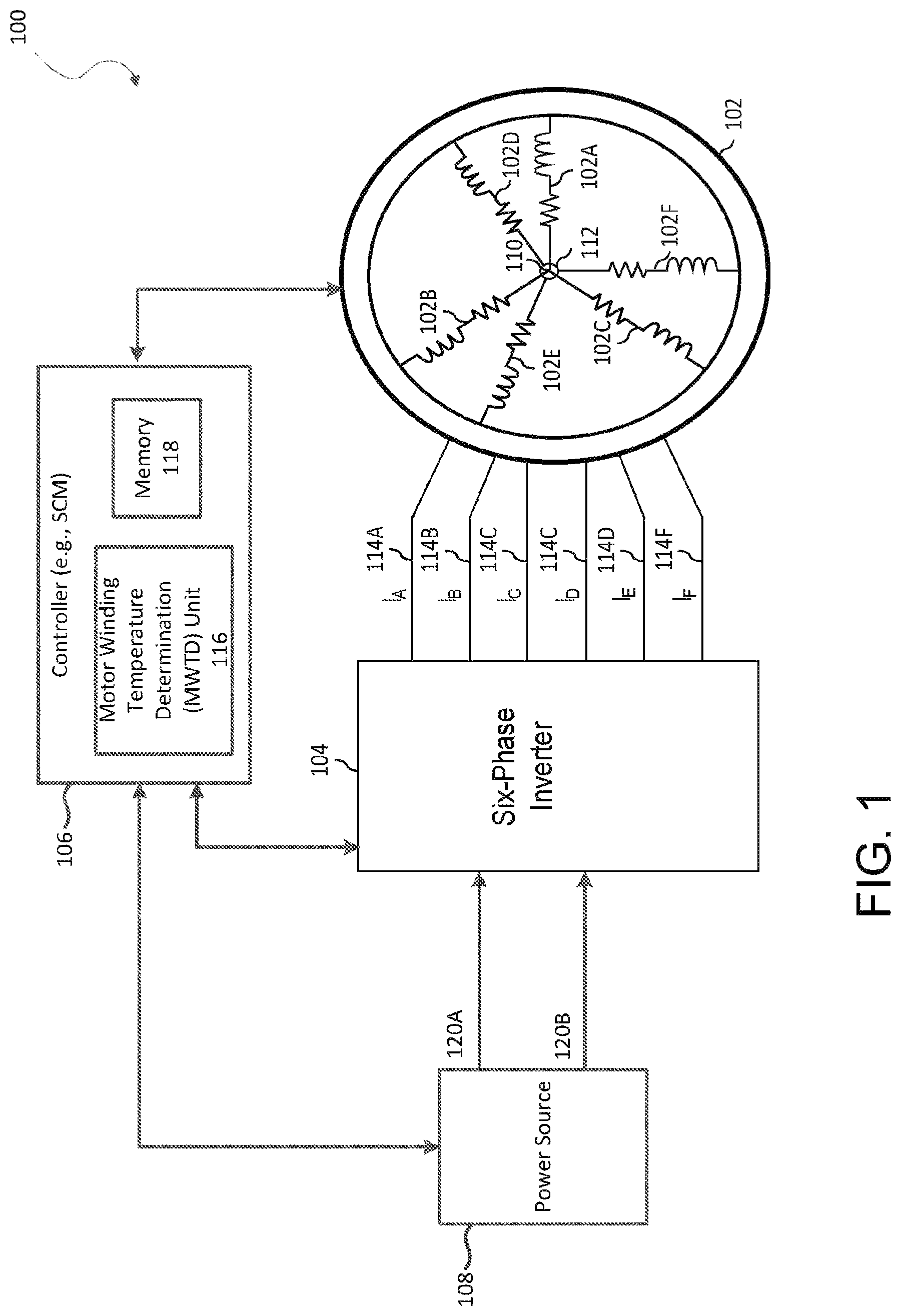 Patent US12107526 — Controlling electric drive systems based on temperature readings — Figure 1