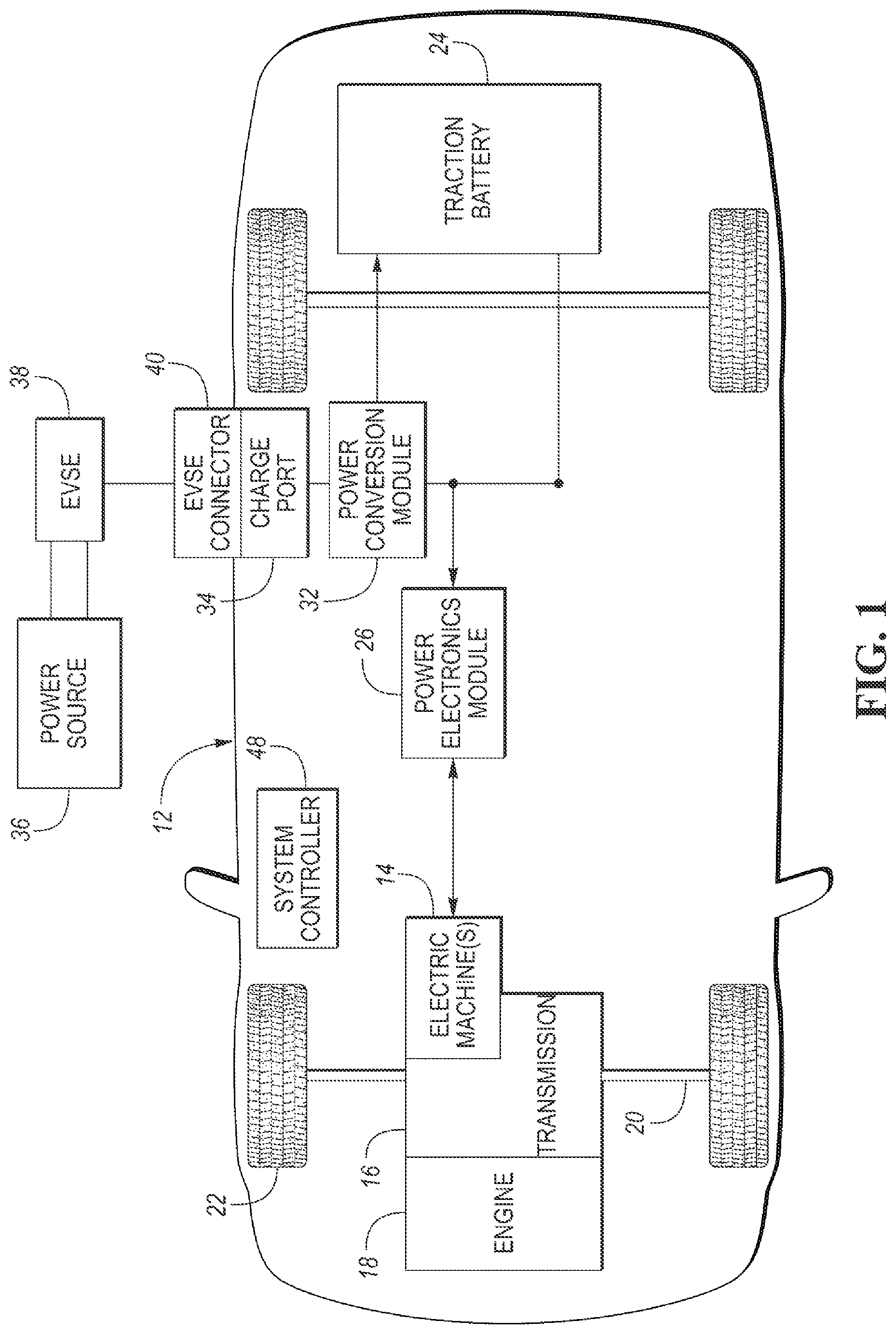 Patent US12107527 — Method and system for active detection of rotor magnet temperature — Figure 1