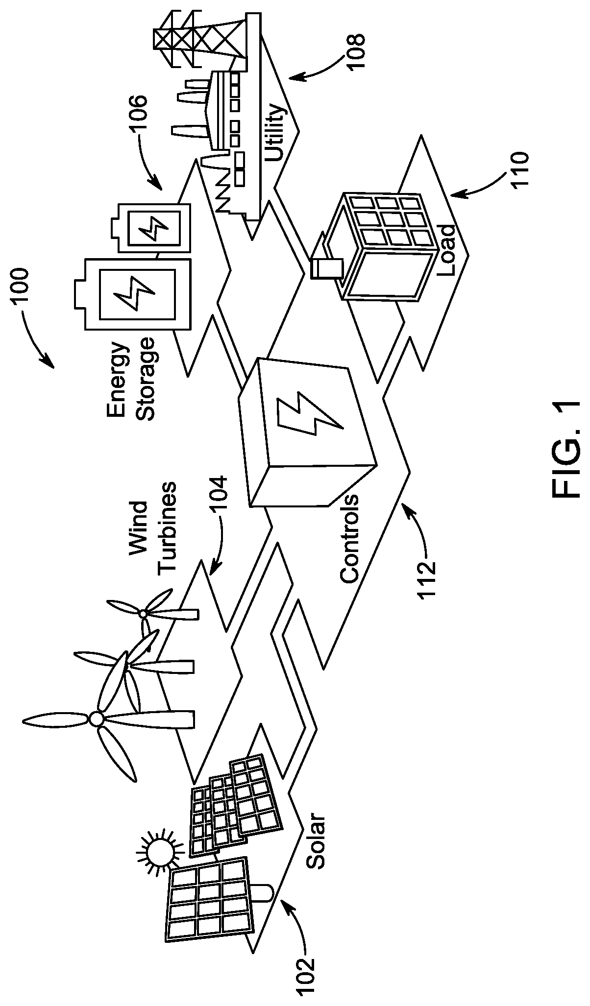 Patent US12107539 Figure 1 – Photovoltaic energy network