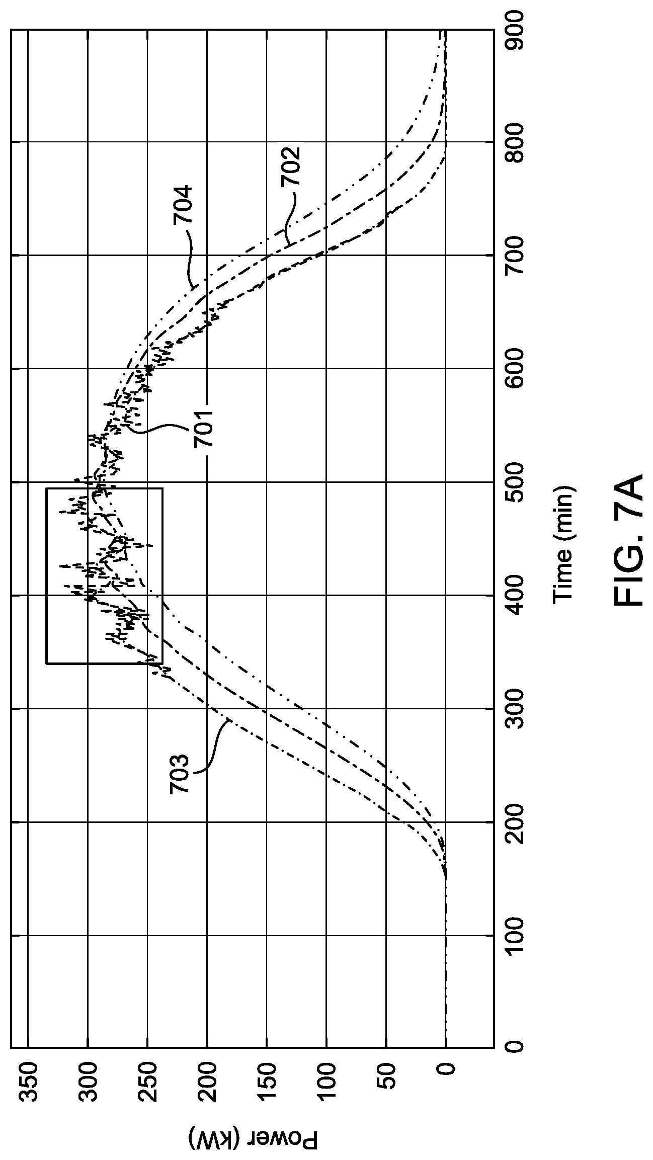 Patent US12107539 Figure 7 – Photovoltaic energy network