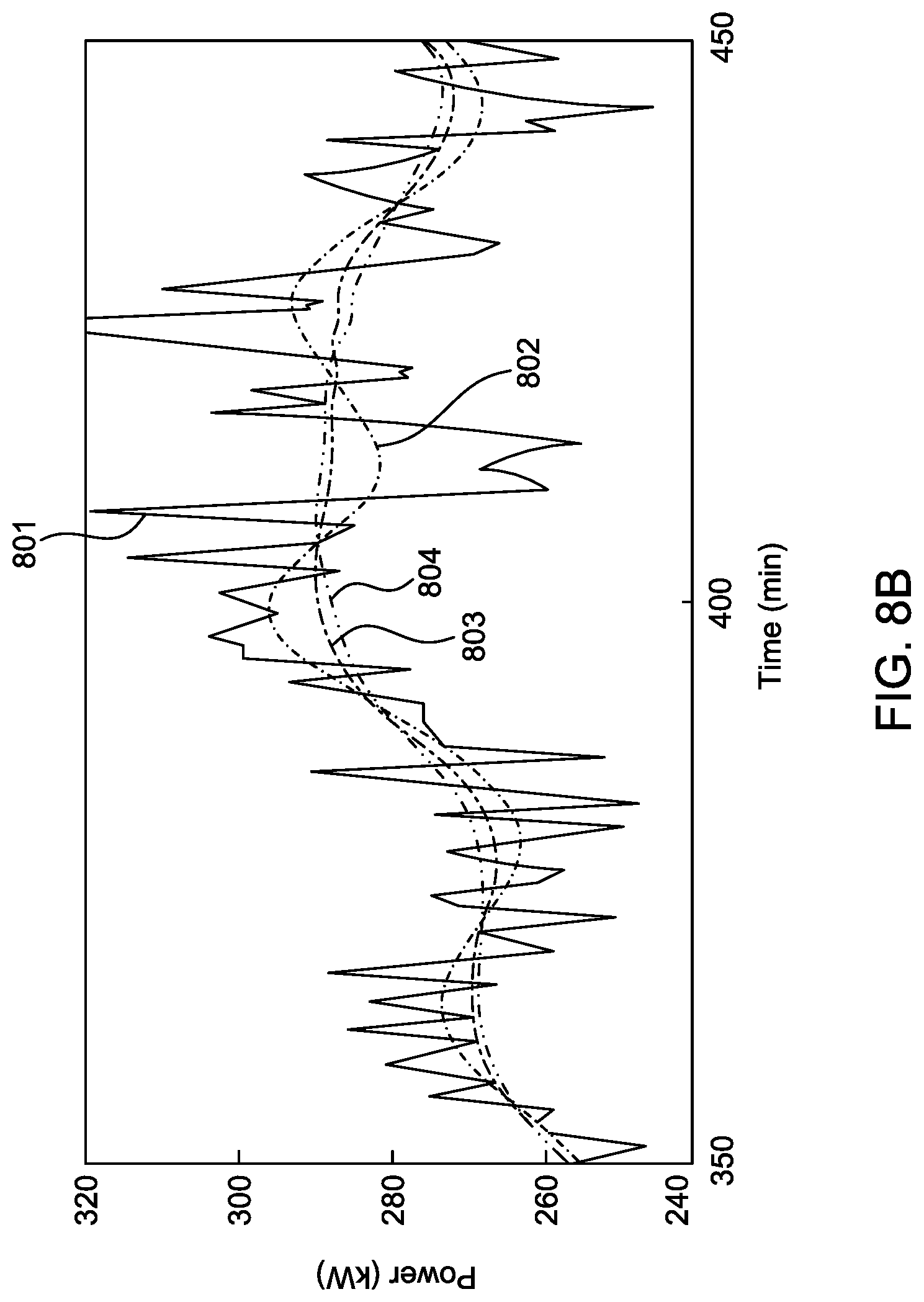 Patent US12107539 Figure 10 – Photovoltaic energy network