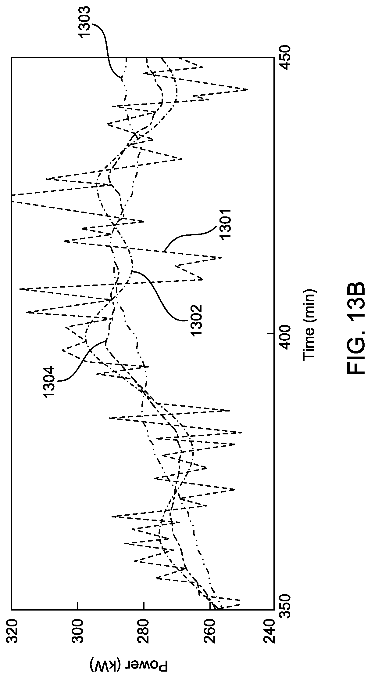 Patent US12107539 Figure 16 – Photovoltaic energy network