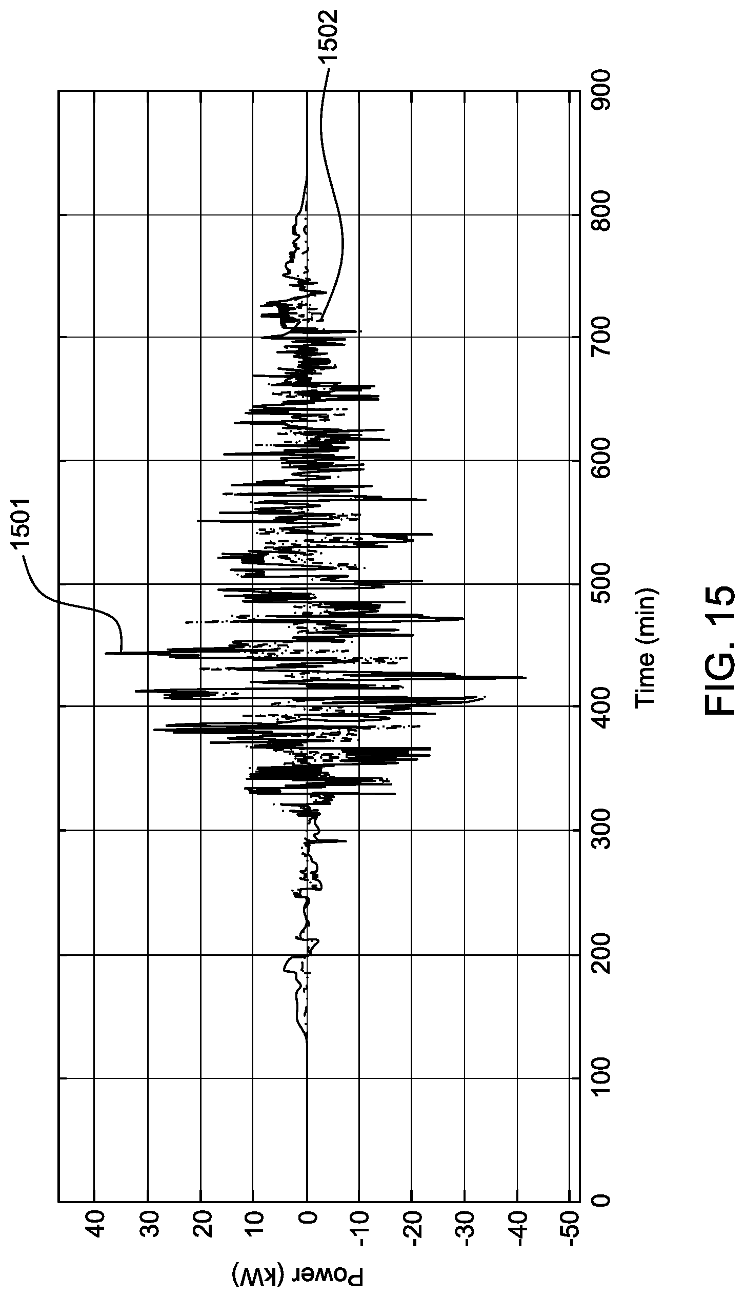 Patent US12107539 Figure 18 – Photovoltaic energy network