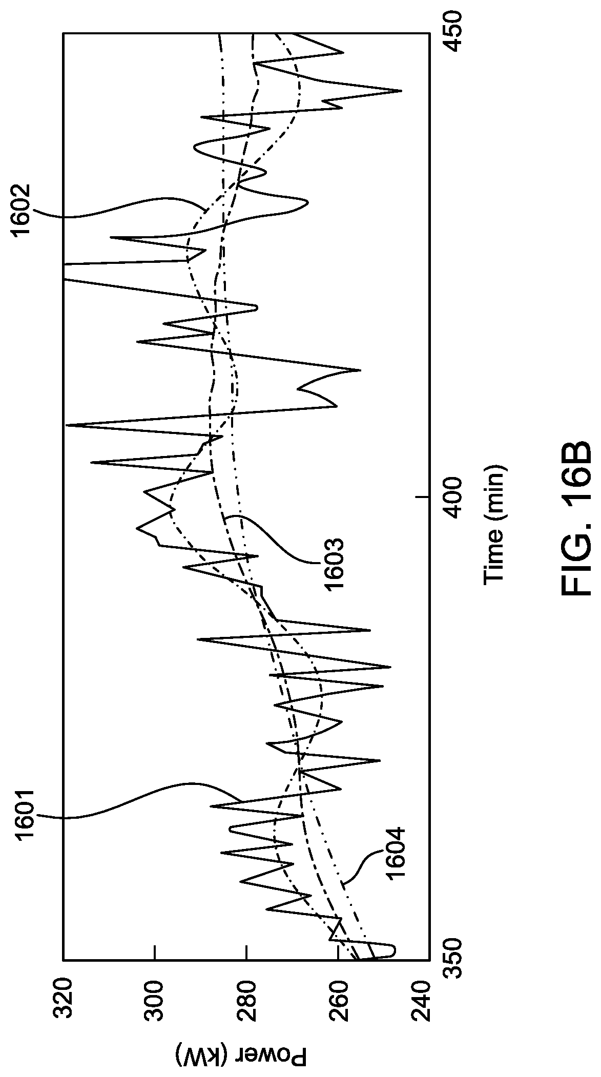 Patent US12107539 Figure 20 – Photovoltaic energy network