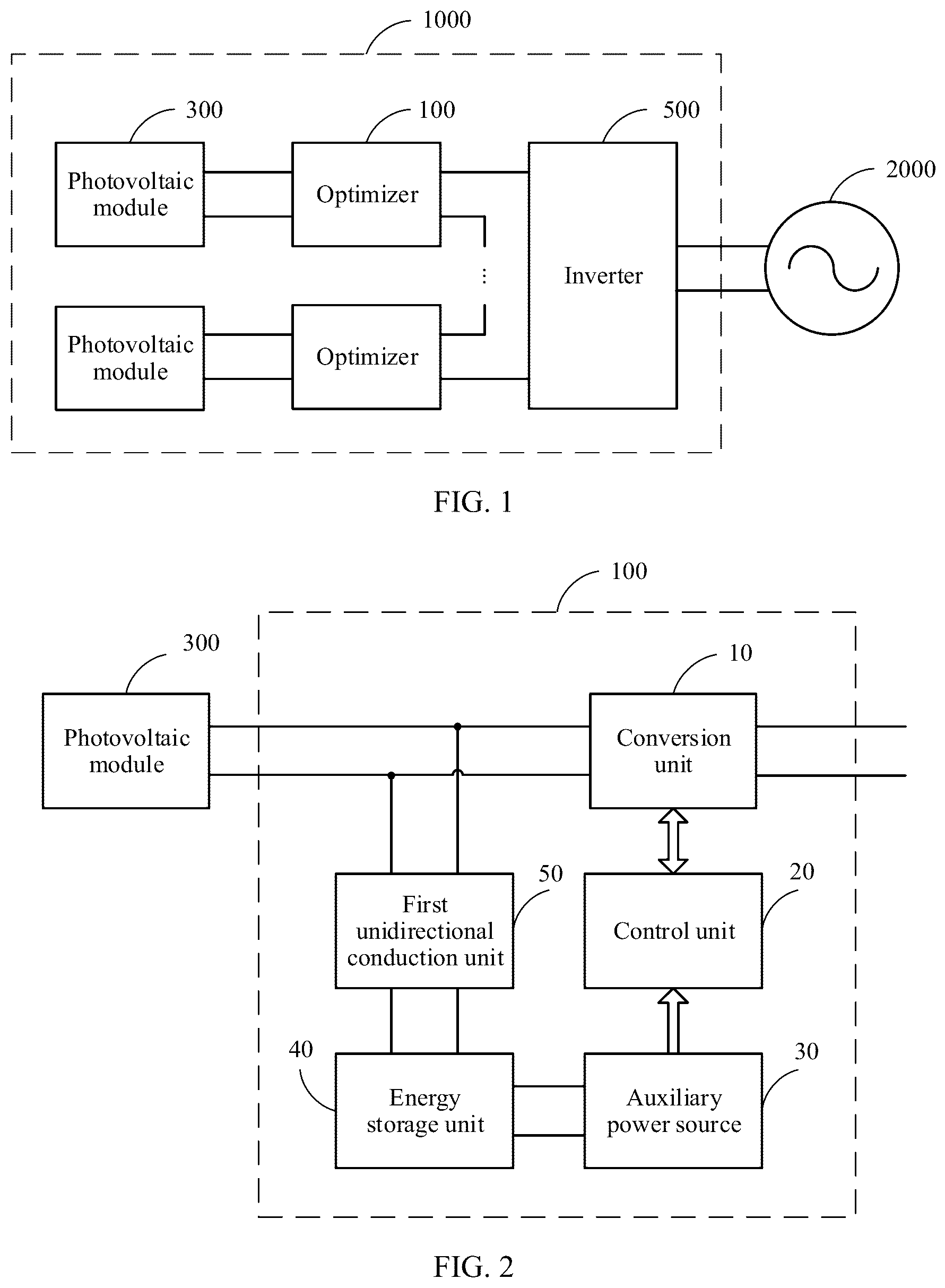 Patent US12107541 Figure 1 – Optimizer, photovoltaic power generation system, and IV curve scanning method for photovoltaic module