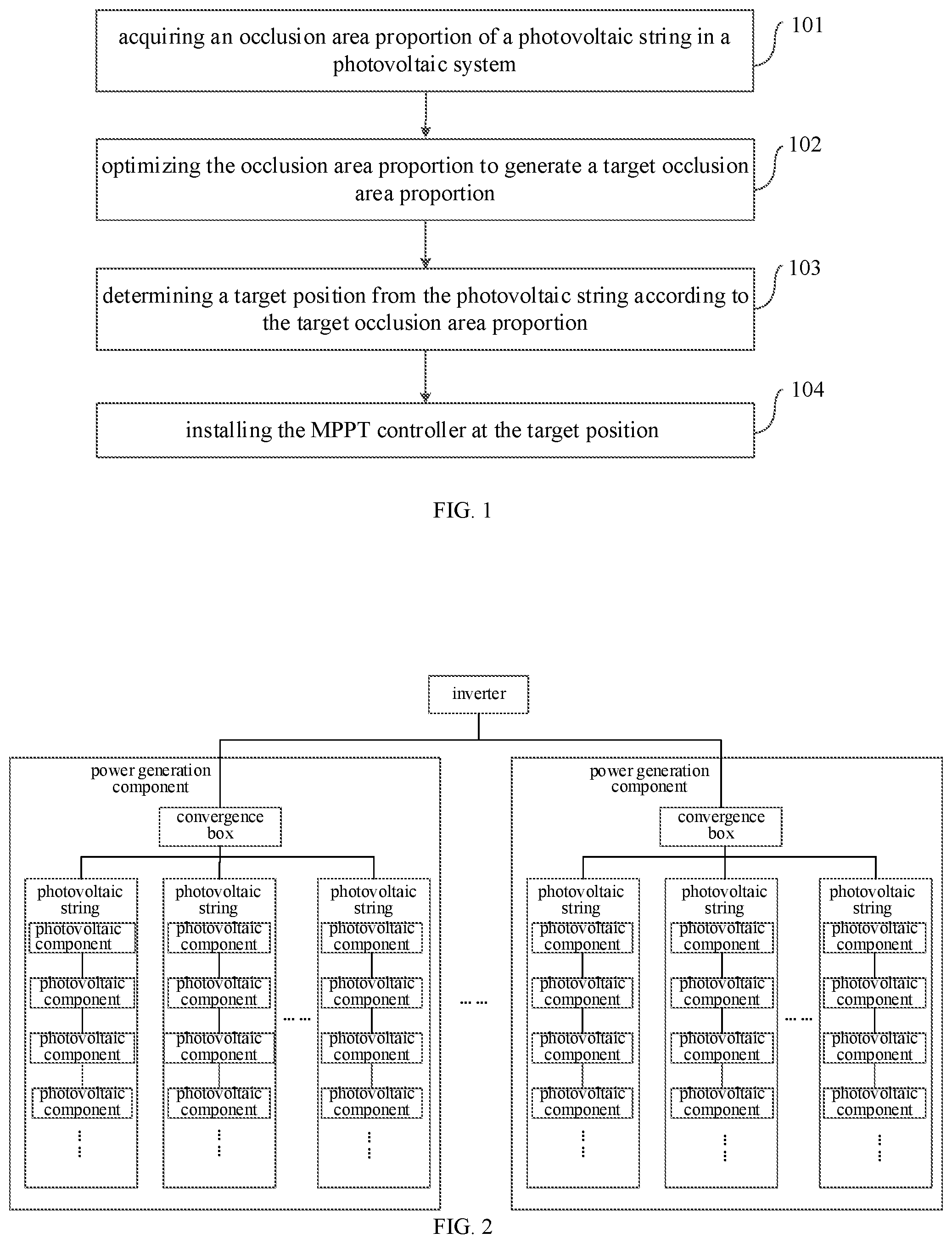 Patent US12107542 — Method for installing maximum power point tracking (MPPT) controller, and photovoltaic system — Figure 1