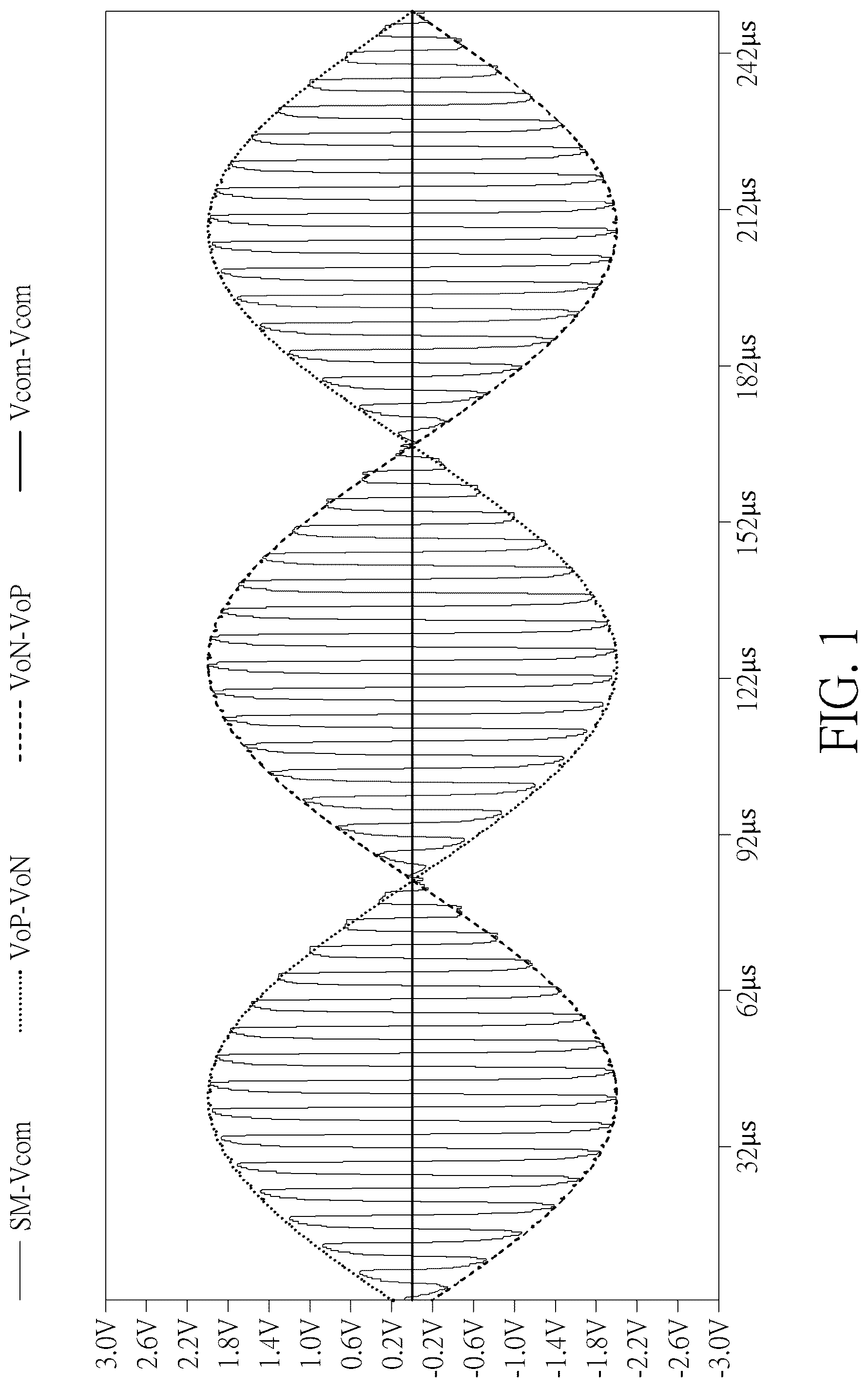 Patent US12107546 — Driving circuit producing DSB-SC modulation signal — Figure 1