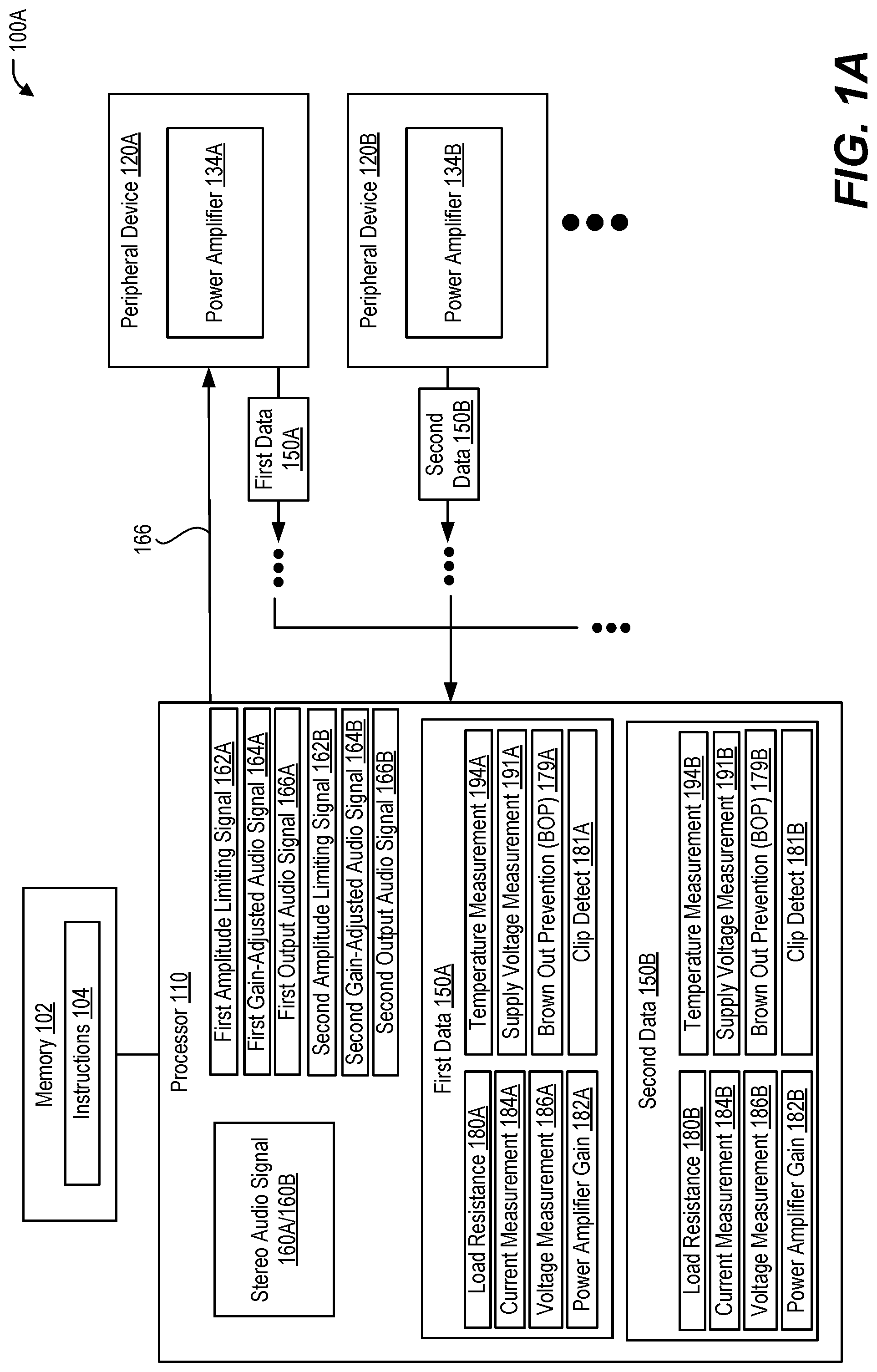 Patent US12107552 — Power amplifier management — Figure 1