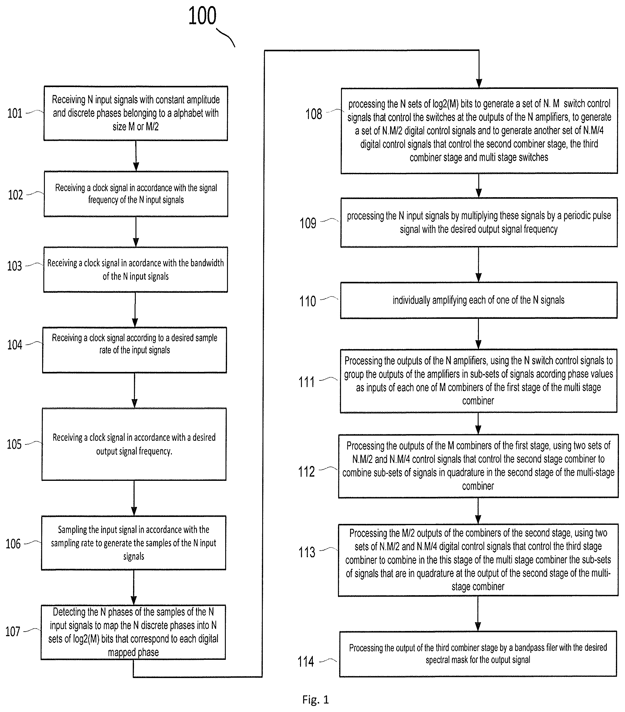 Patent US12107554 — Digital controlled multi stage smart combiner — Figure 1