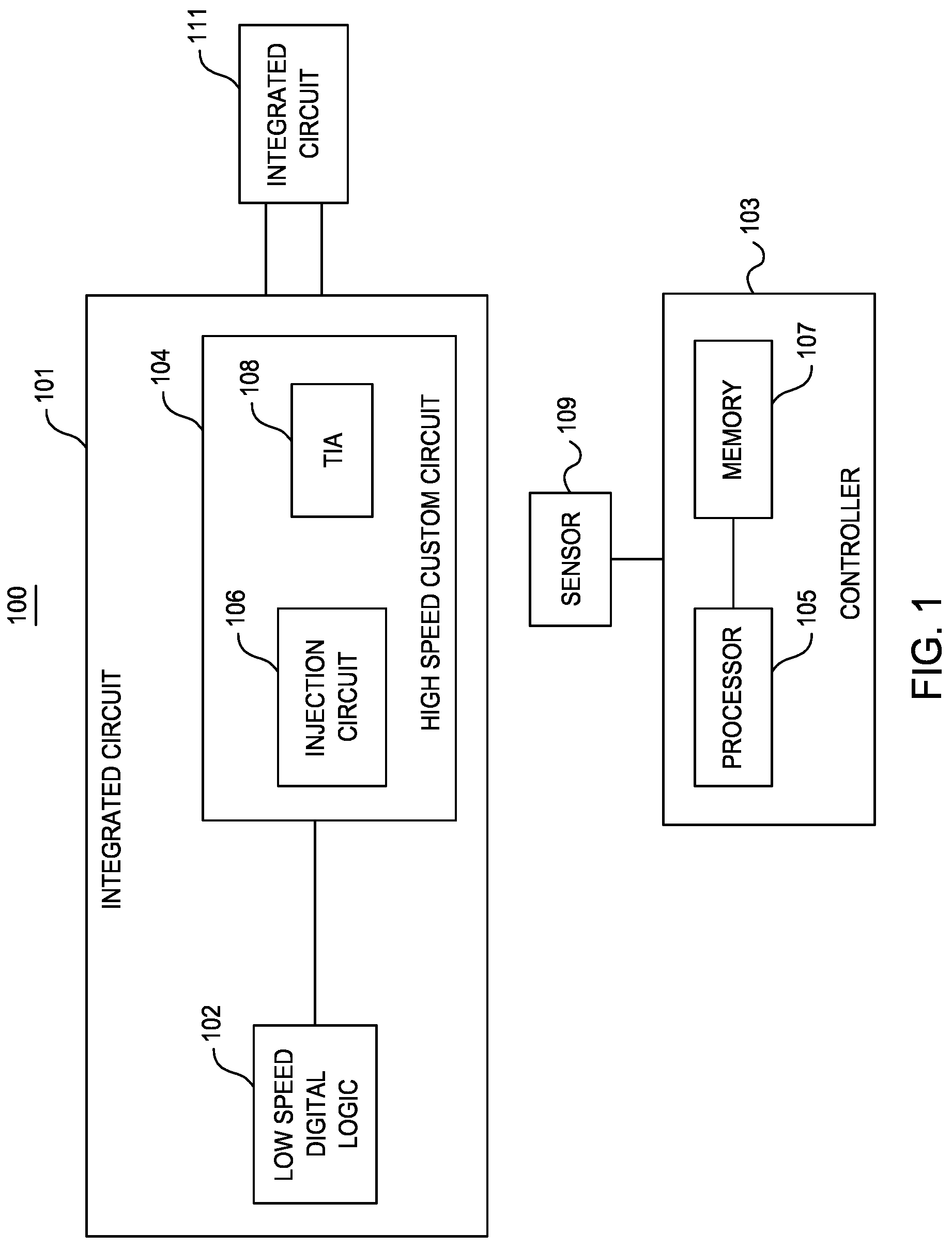 Patent US12107556 — Fault detection in integrated circuits — Figure 1