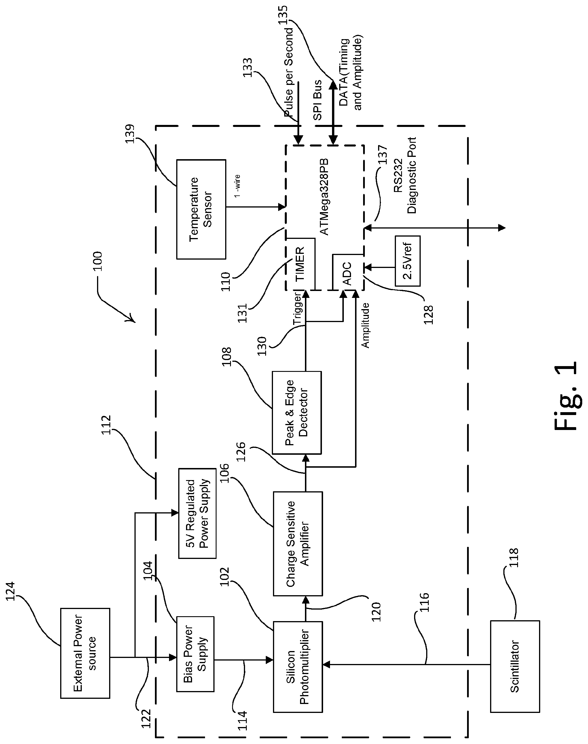 Patent US12107580 — Sensor and coincidence radiation detection device — Figure 1