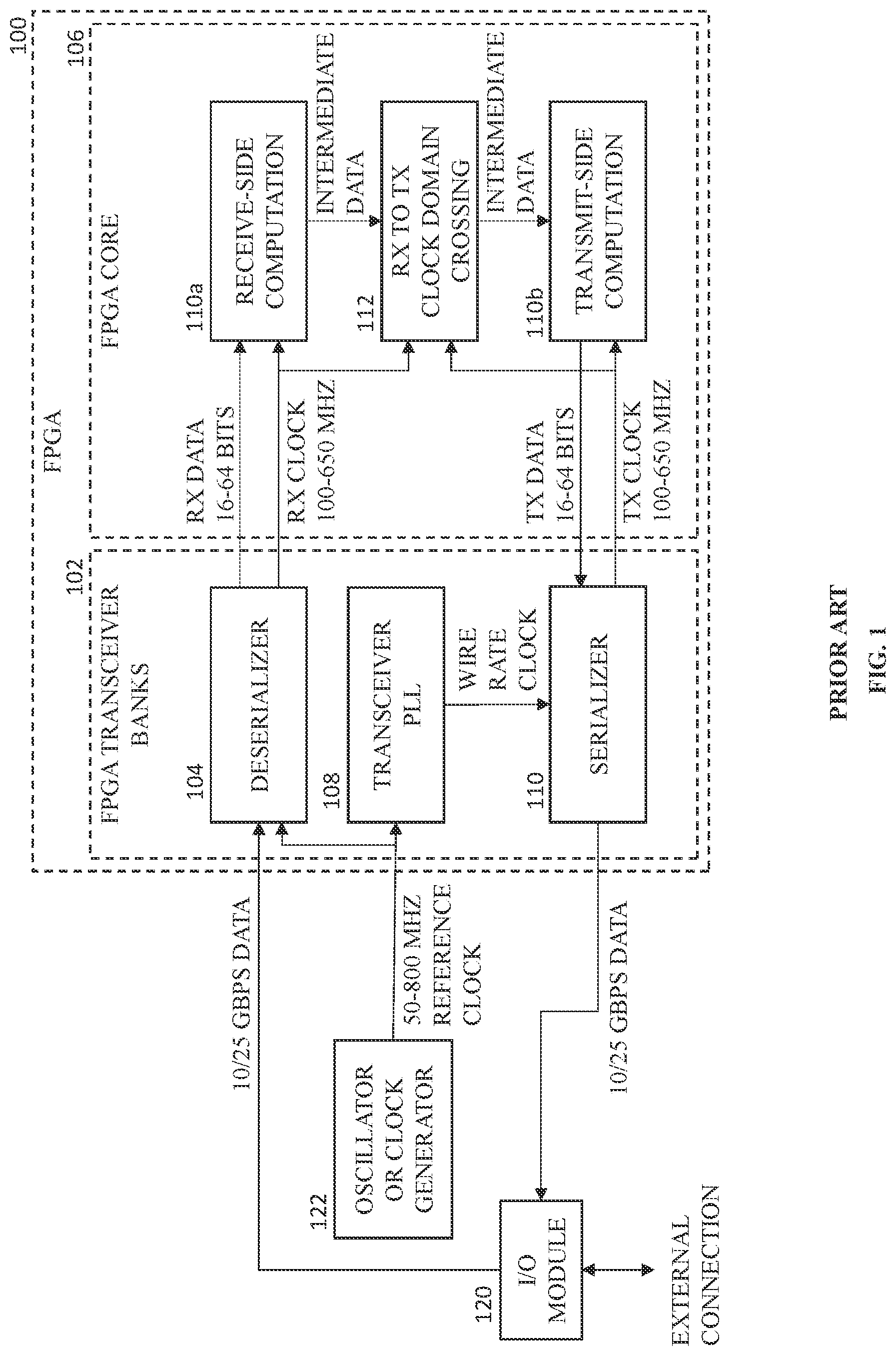 Patent US12107587 — Field programmable gate array with internal phase-locked loop — Figure 1
