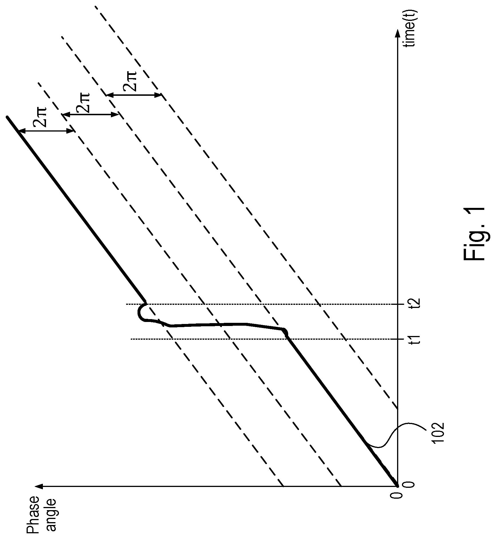 Patent US12107588 — Maintaining phase coherence for a fractional-N PLL — Figure 1