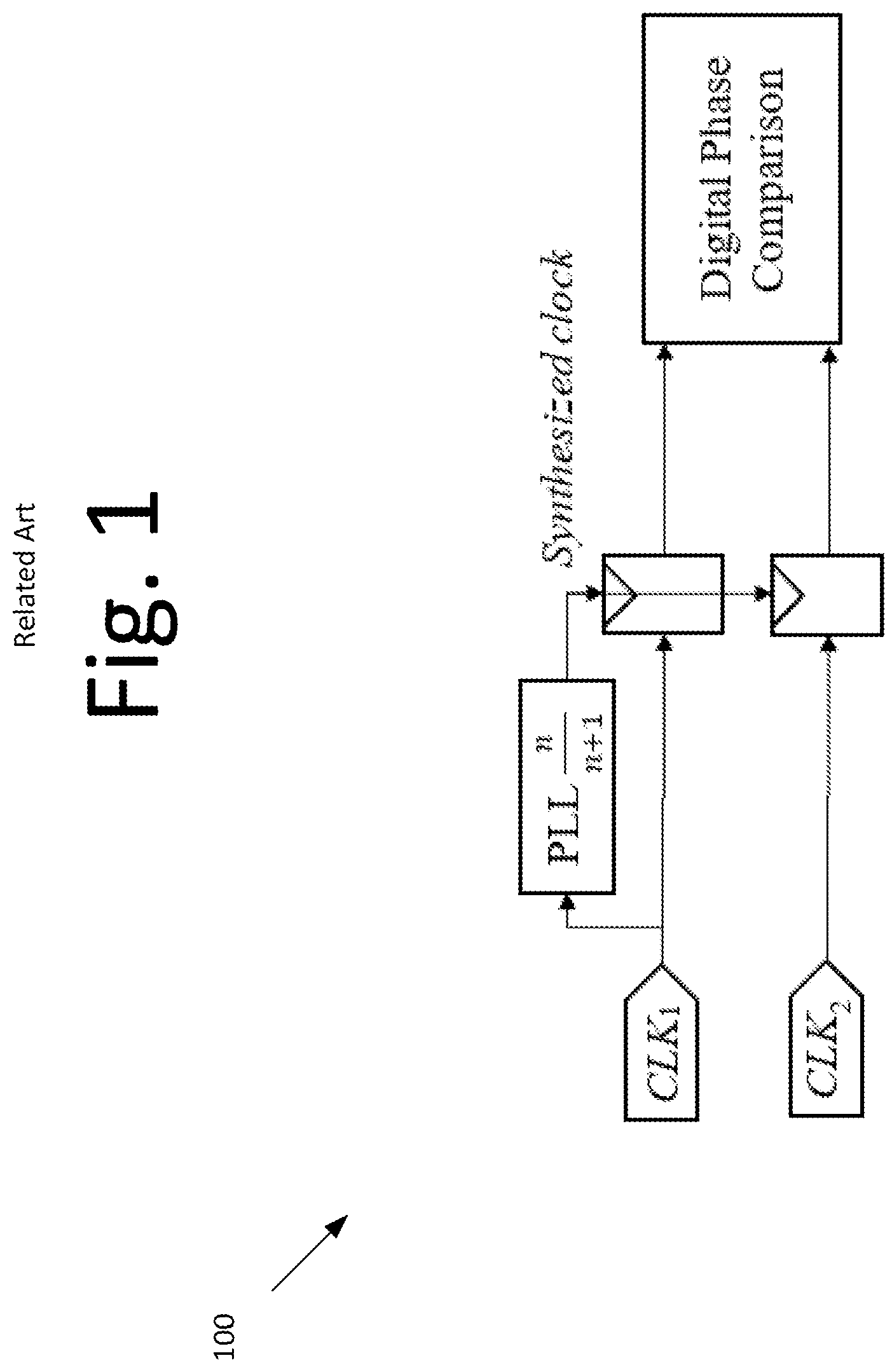 Patent US12107589 — Vernier phase locked loop — Figure 1