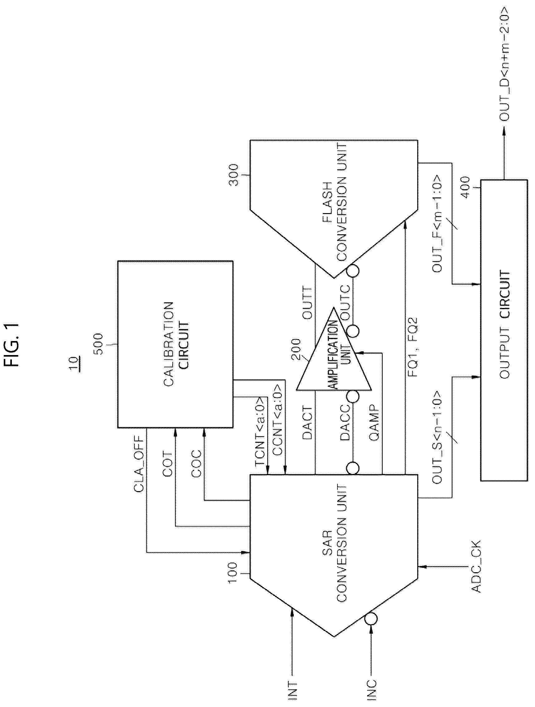 Patent US12107593 Figure 1 – High-speed high-resolution analog-to-digital converter