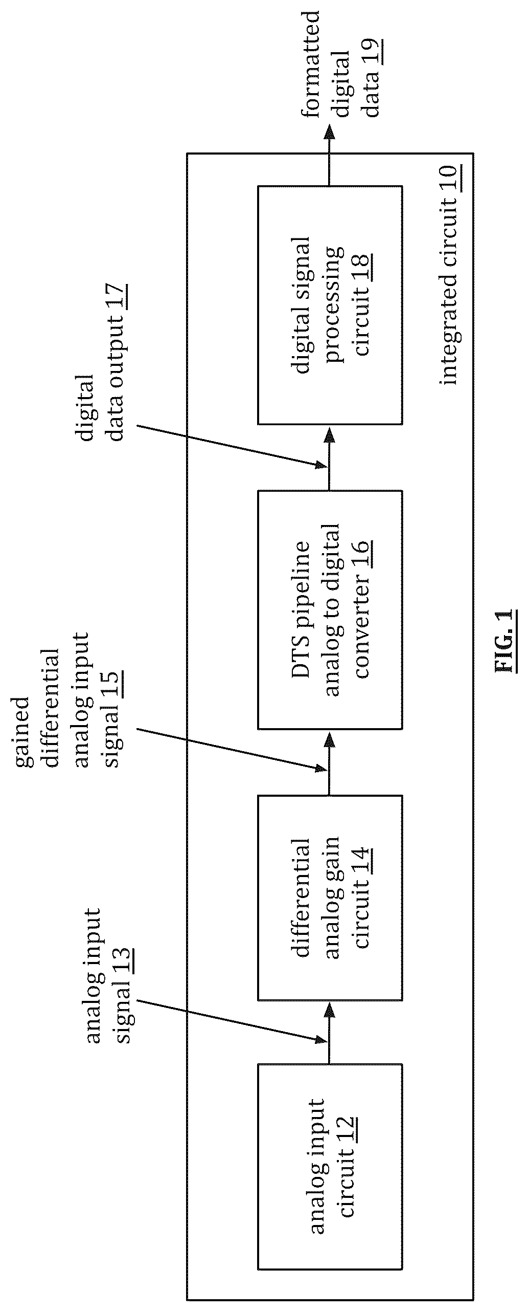 Patent US12107594 — Differential to single ended pipeline analog to digital converter — Figure 1