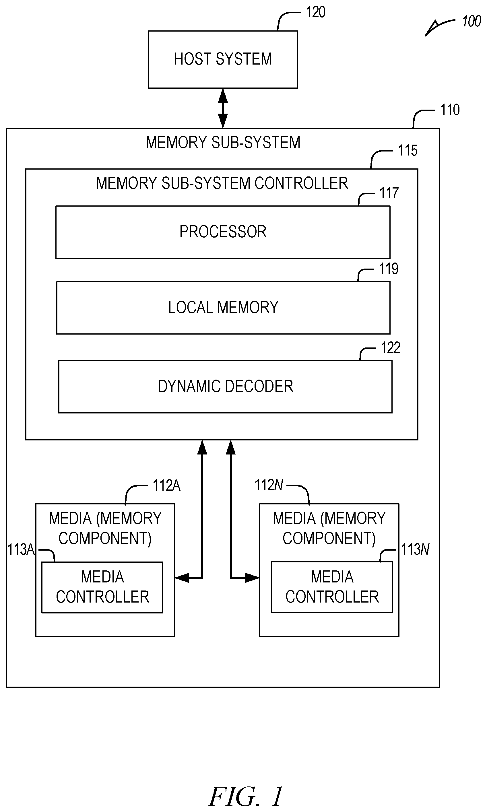 Patent US12107602 — Dynamic decoding for memory systems — Figure 1