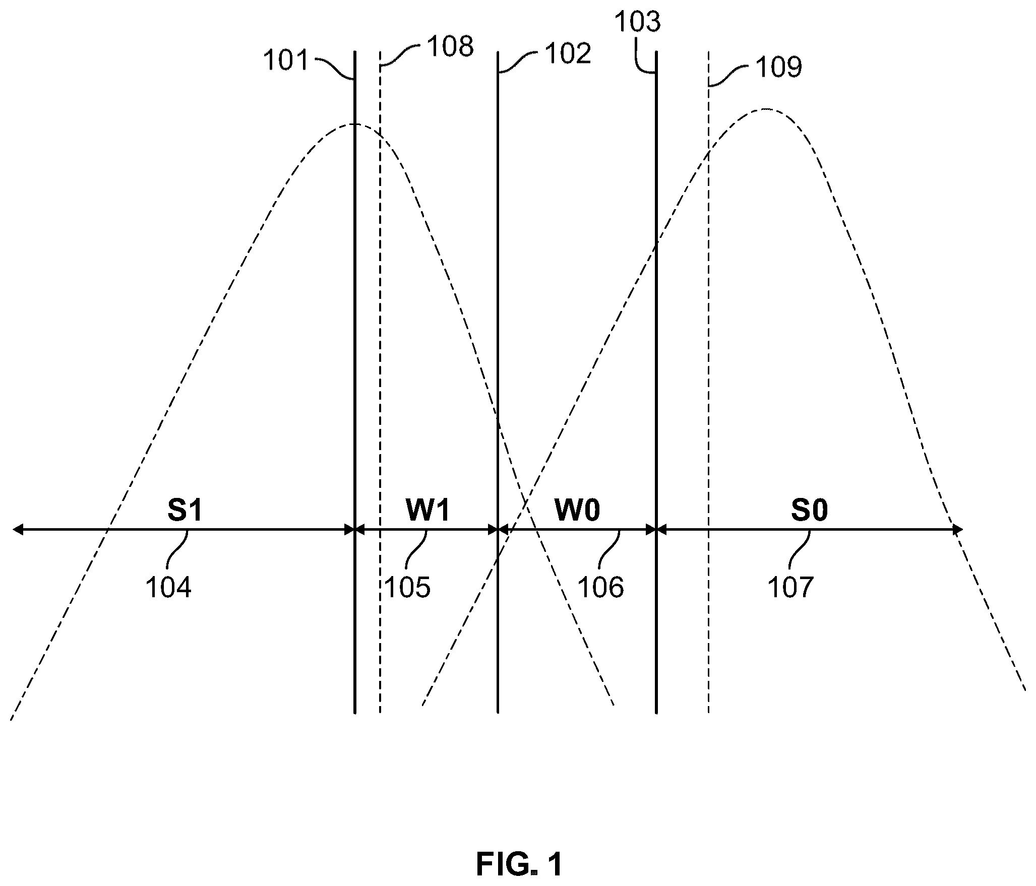 Patent US12107603 — Adaptive read recovery for NAND flash memory devices — Figure 1
