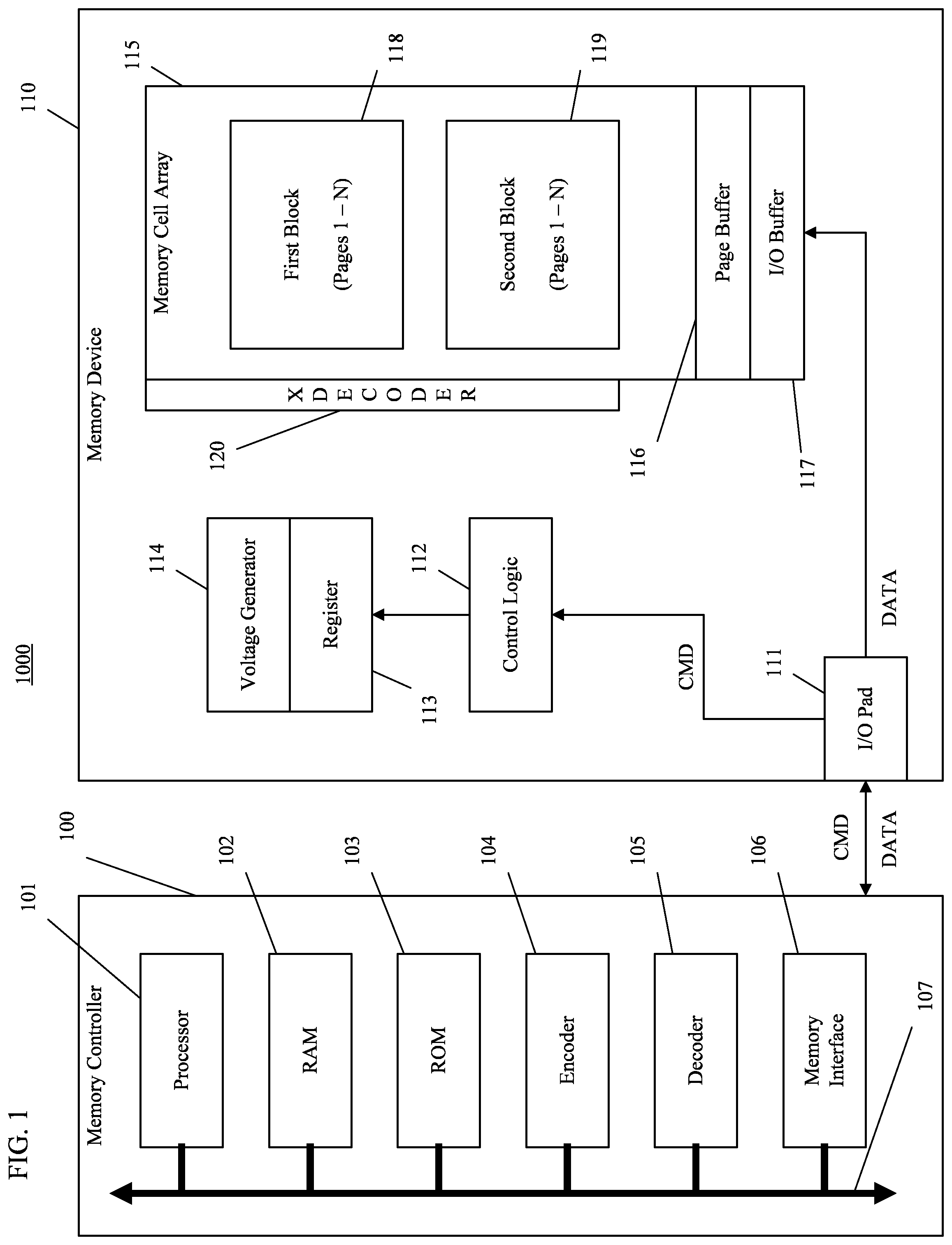 Patent US12107606 Figure 1 – Polar subcodes encoder without the demand for domination for scalable high throughput encoding
