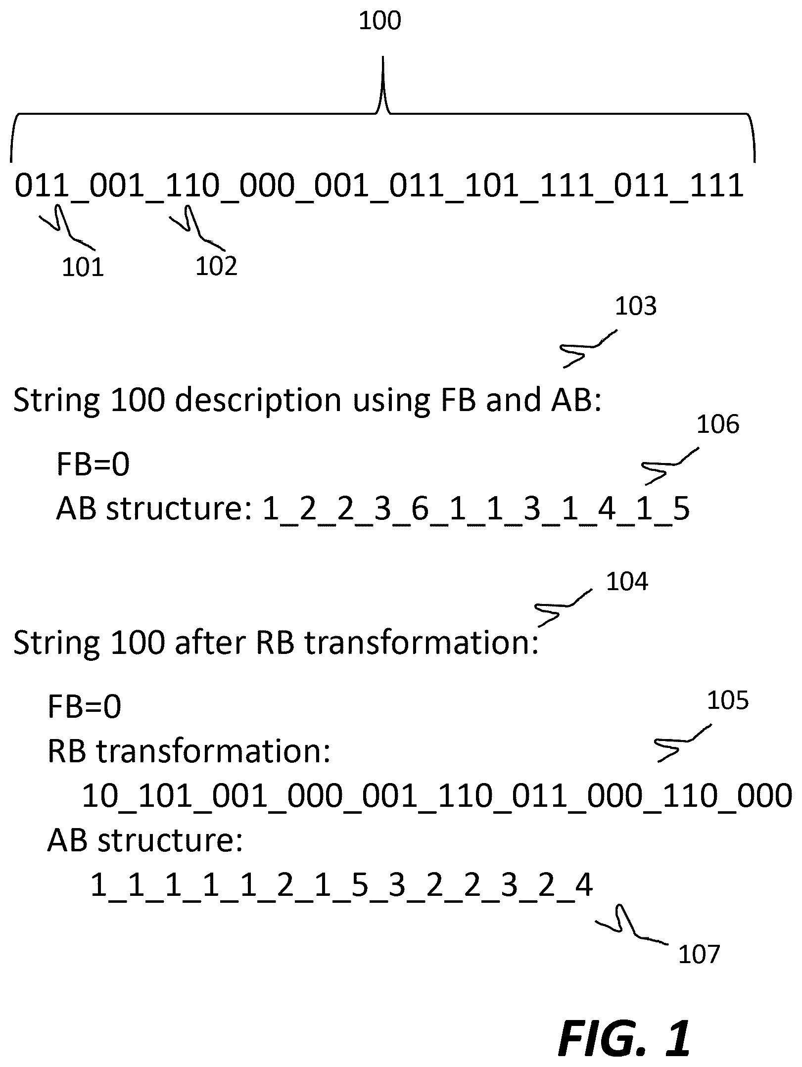 Patent US12107607 — Binary compression / decompression method — Figure 1