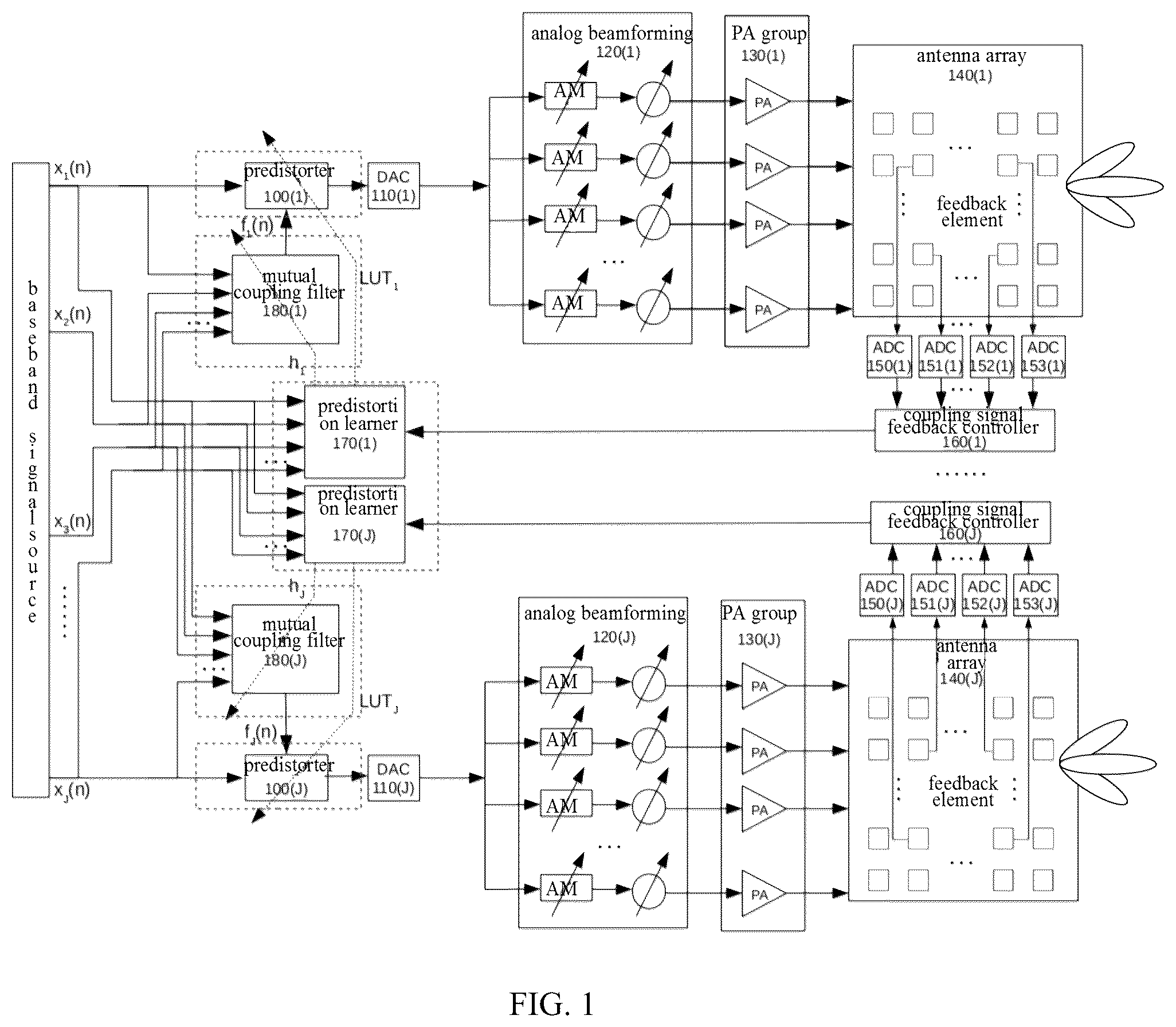 Patent US12107608 Figure 1 – Signal distortion pre-correction method, device and non-volatile storage medium