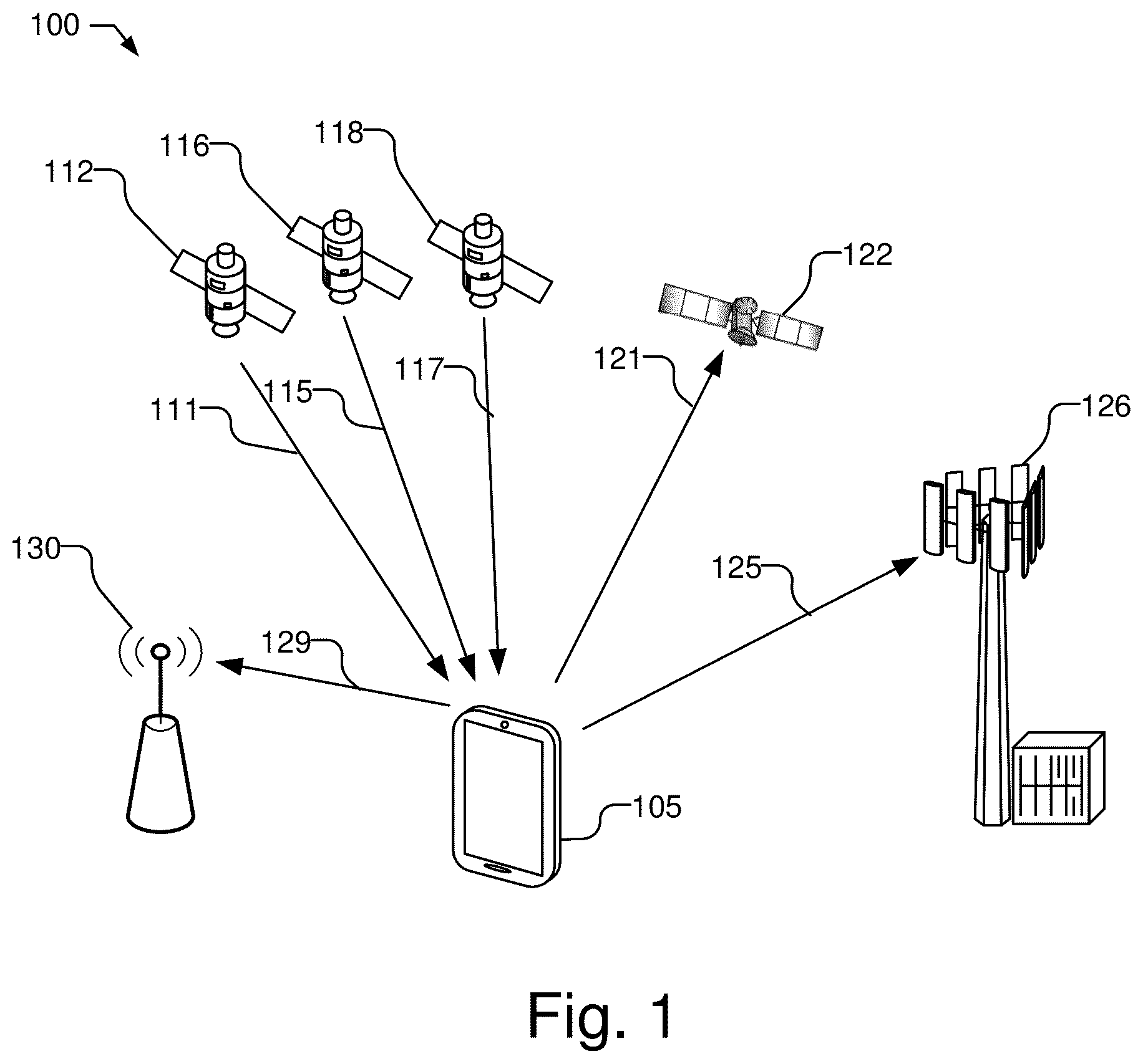 Patent US12107609 Figure 1 – Methods and apparatus for concurrent satellite positioning system and communications operation