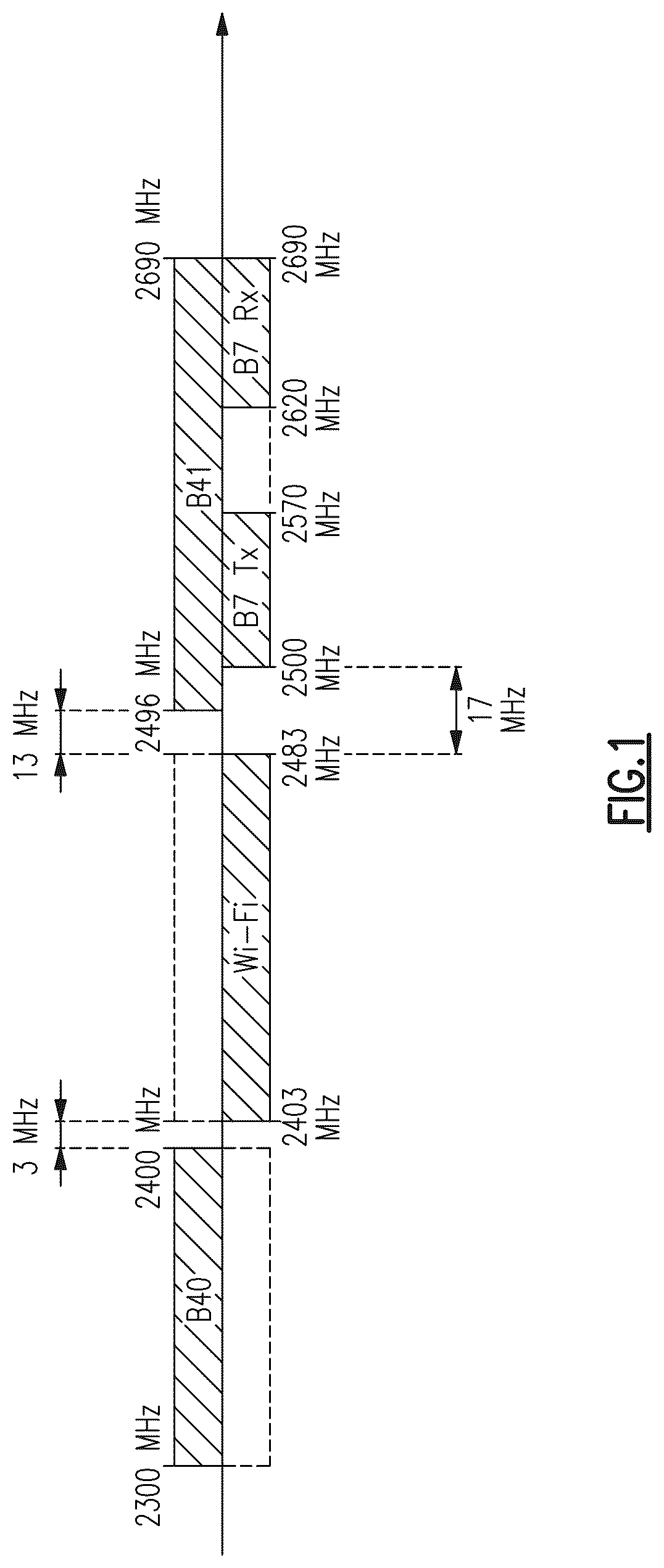 Patent US12107618 — Converged radio frequency front-end architecture — Figure 1