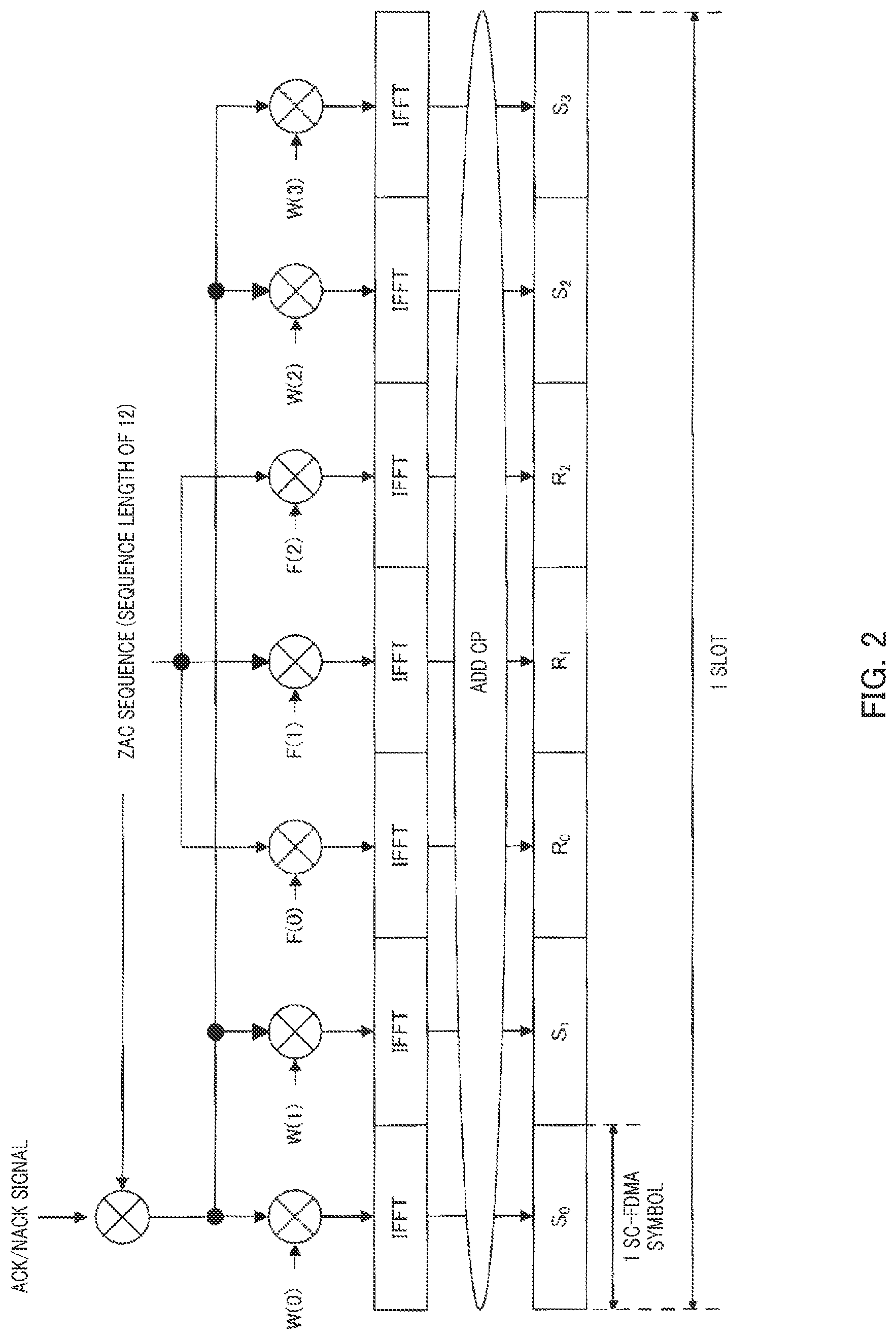 Patent US12107622 Figure 2 – Terminal and transmission method