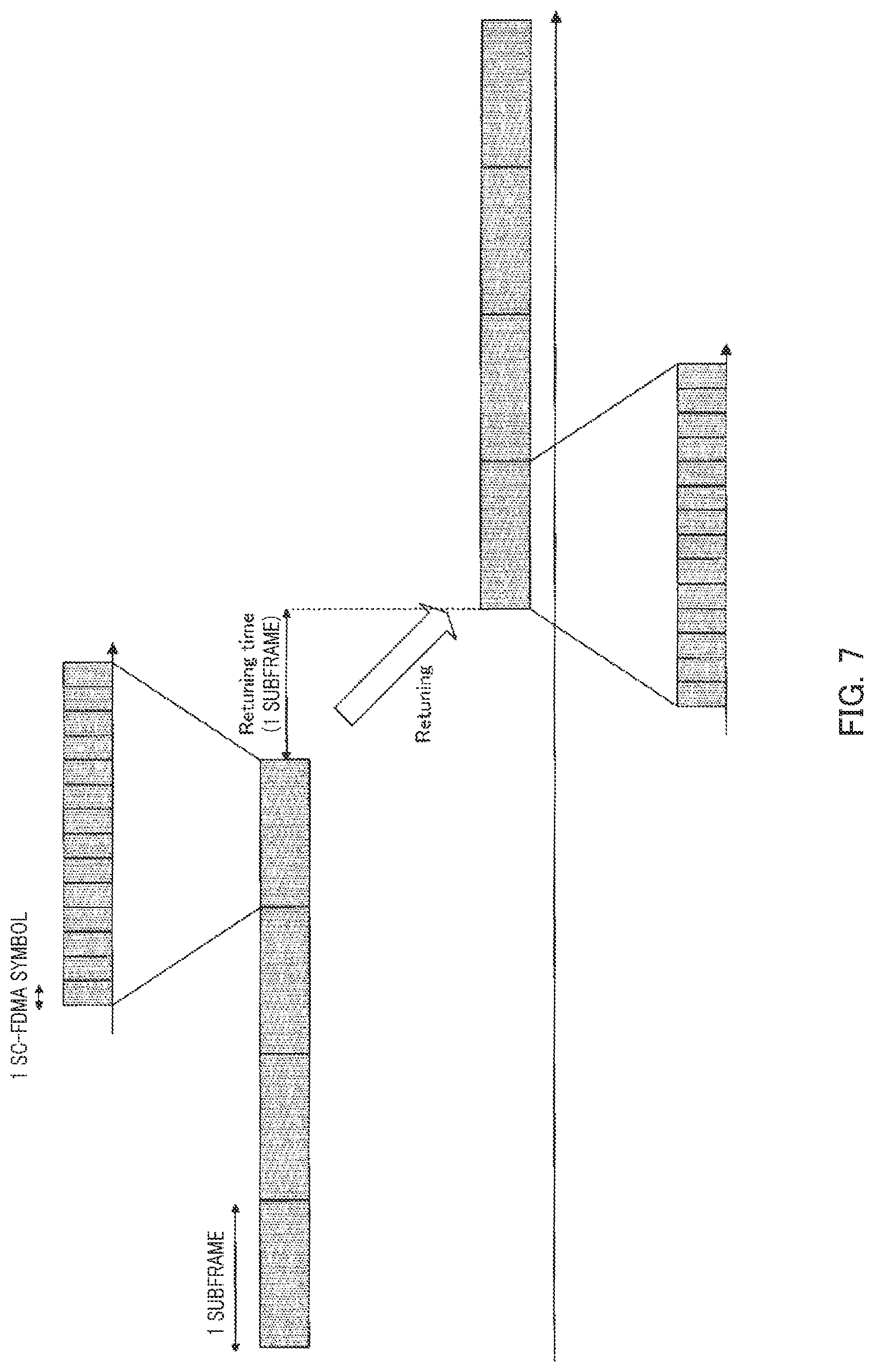 Patent US12107622 Figure 7 – Terminal and transmission method