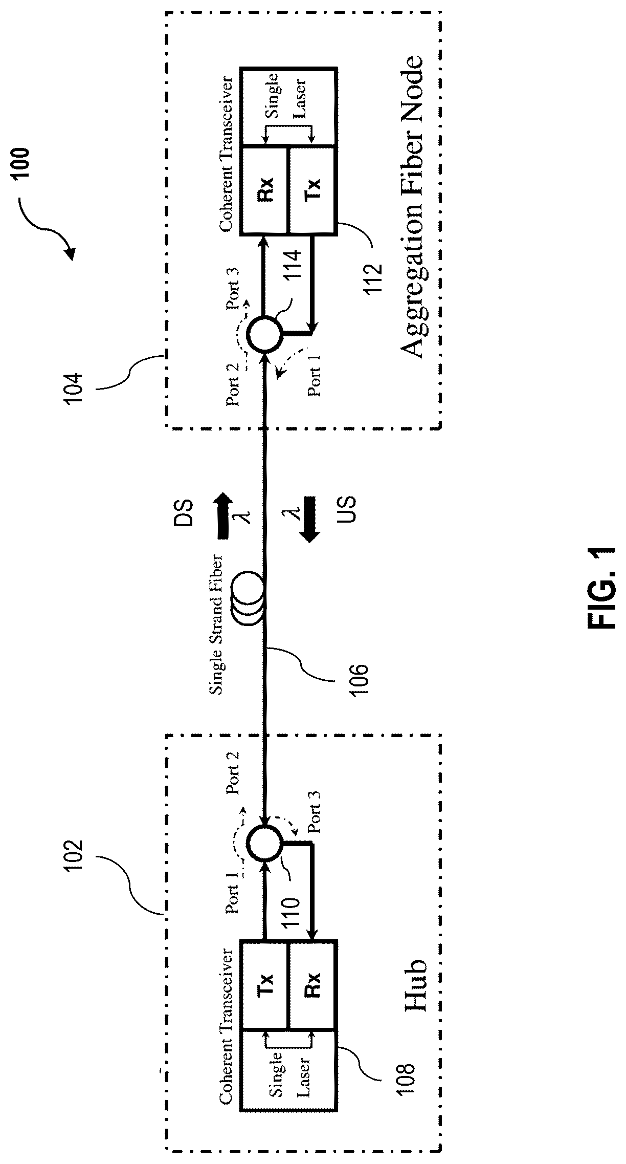 Patent US12107628 — Systems and methods for full duplex coherent optics — Figure 1