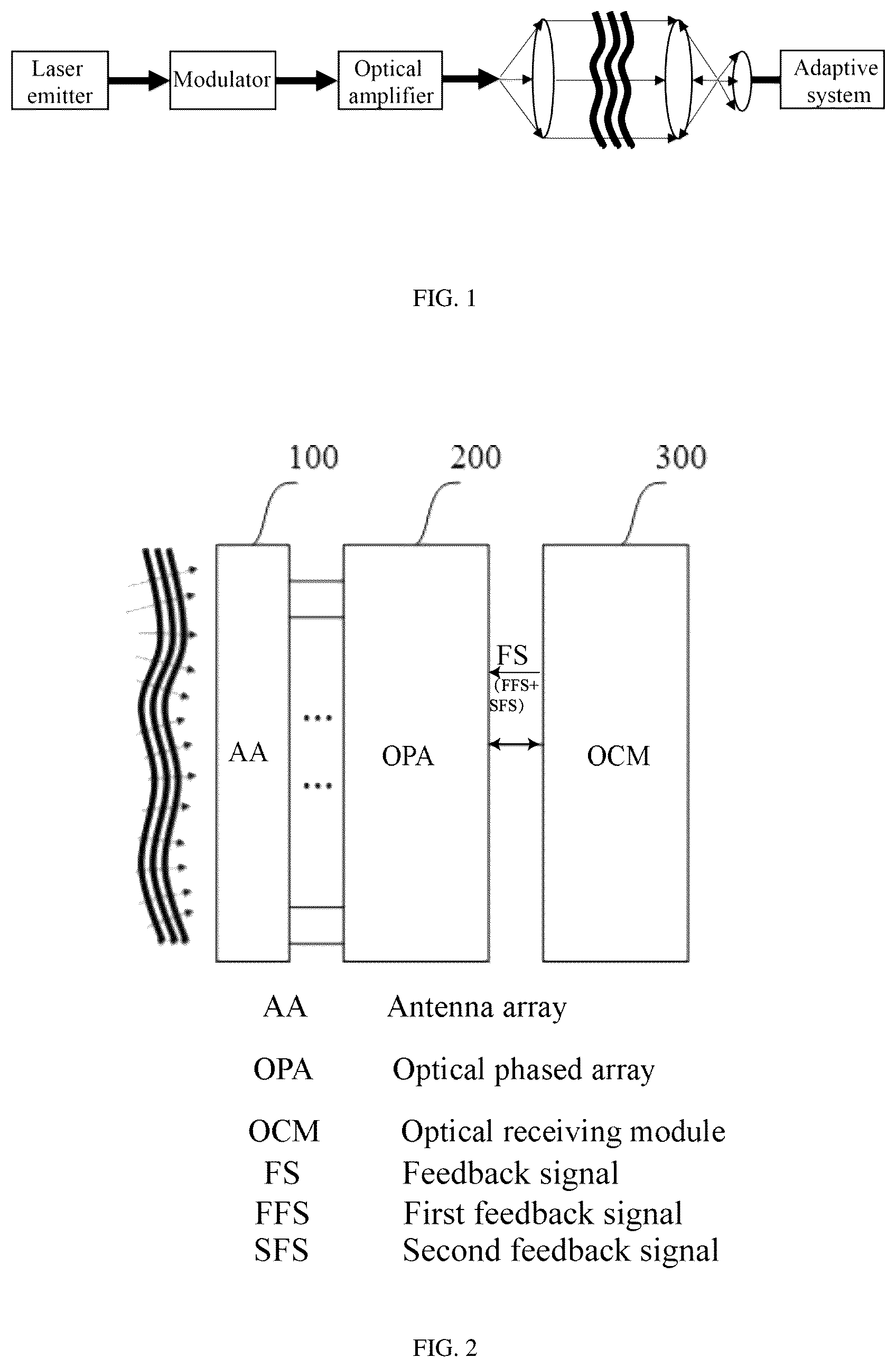 Patent US12107634 — On-chip adaptive optical receiver system, optical chip, and communication device — Figure 1