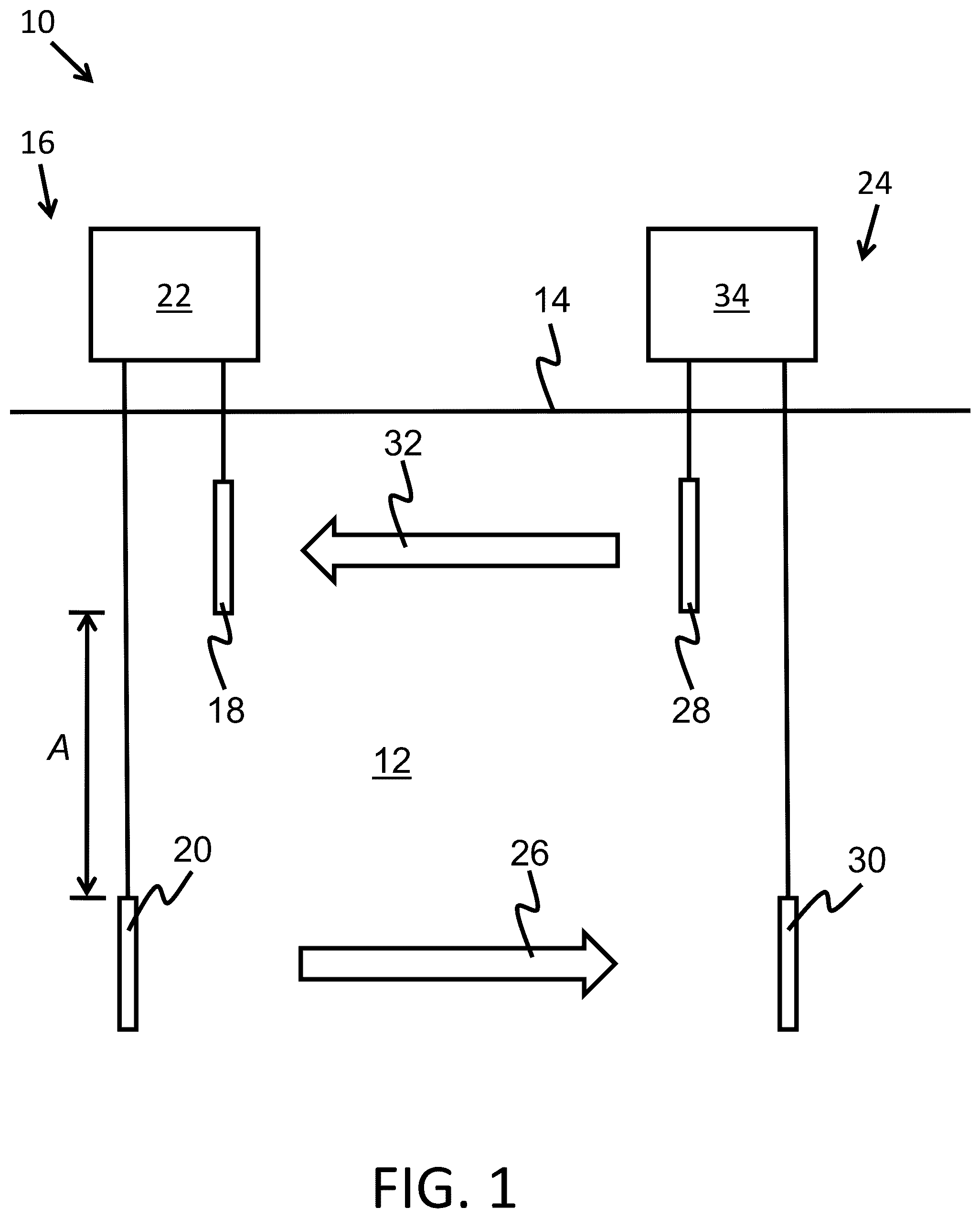 Patent US12107636 — System and method for generating electric based non-linear waves in natural terrestrial environments — Figure 1
